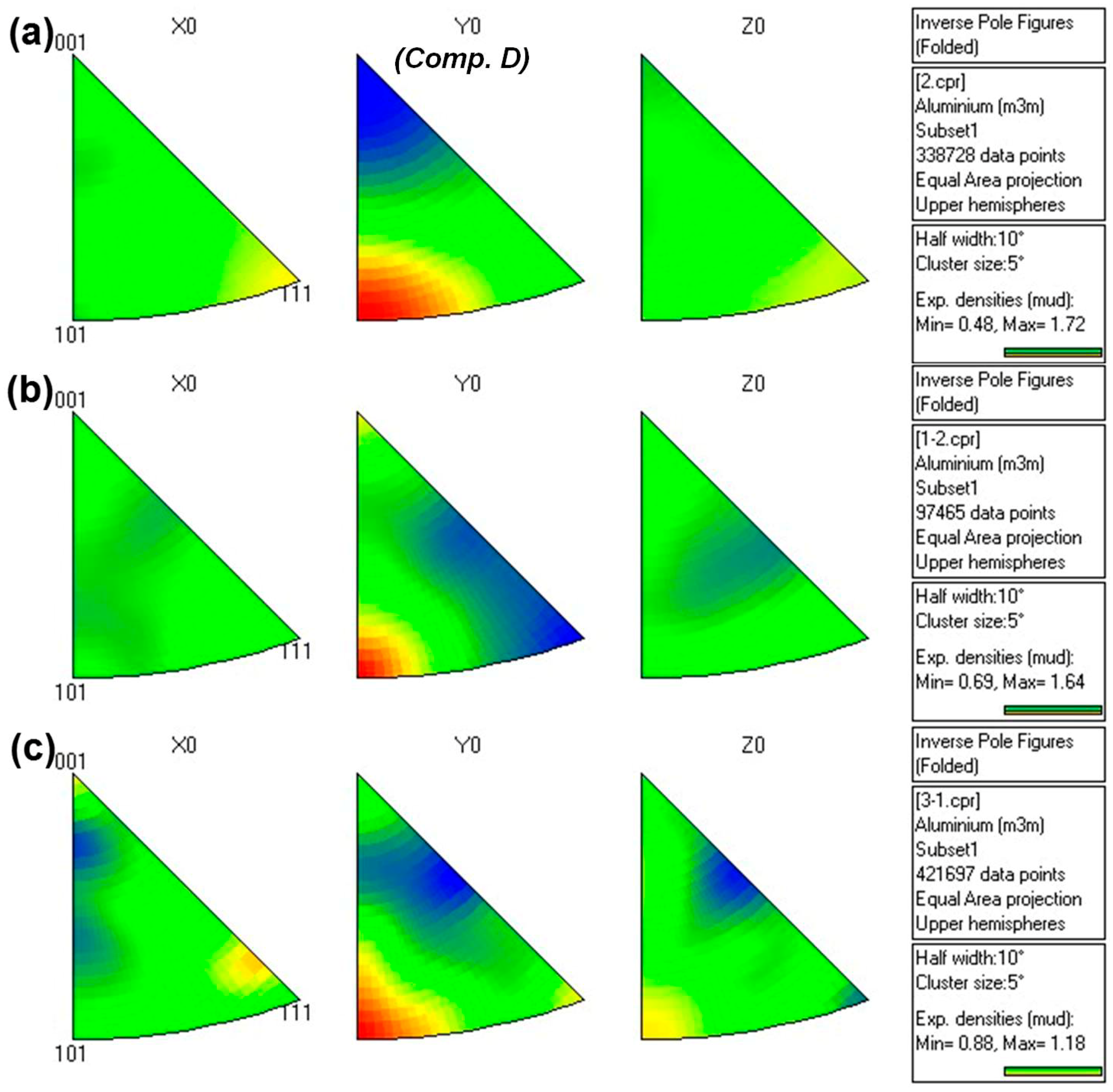 Metals 08 00916 g012