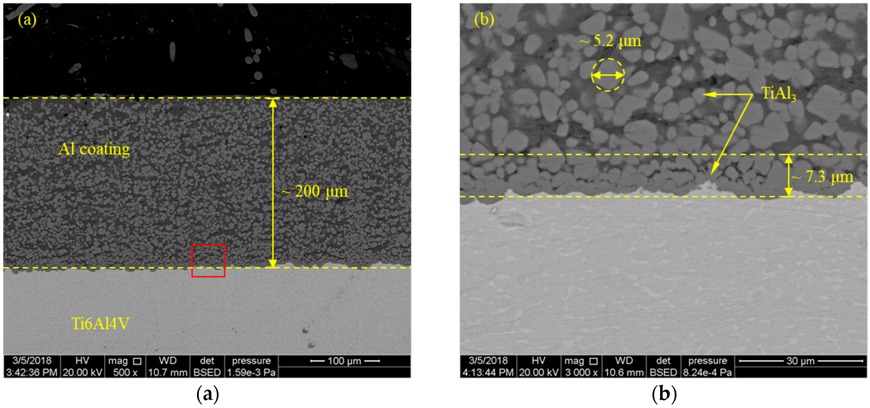 Metals 08 00922 g001