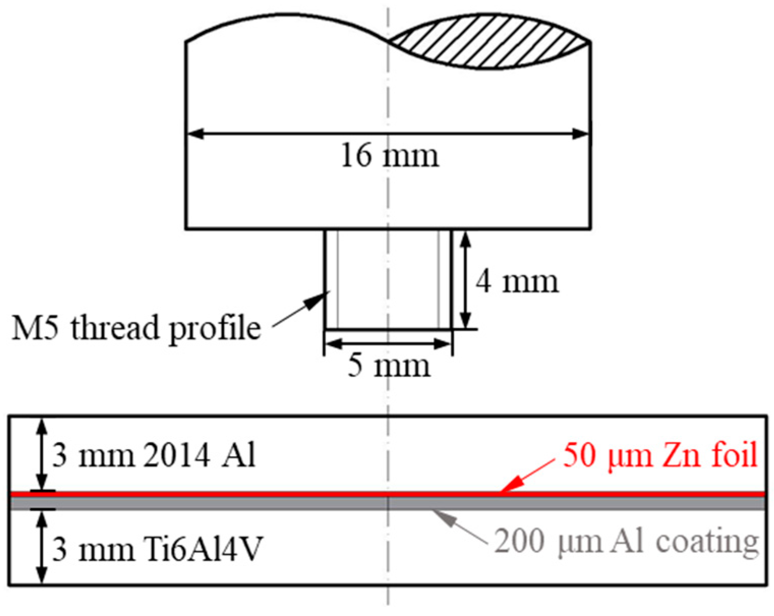 Metals 08 00922 g002
