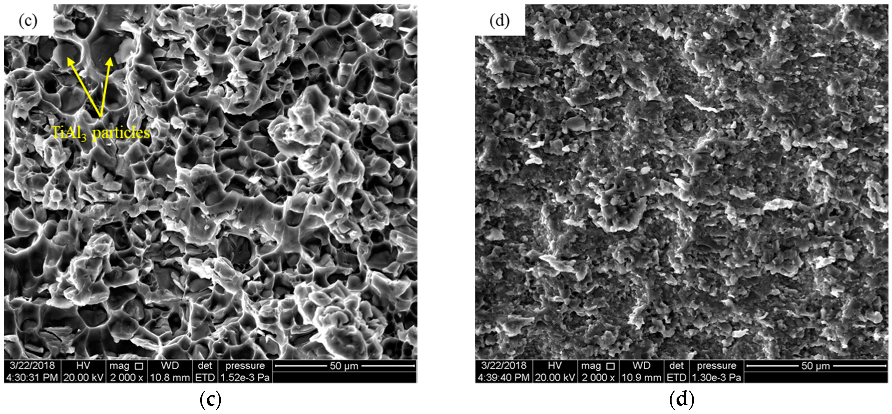 Metals 08 00922 g008b