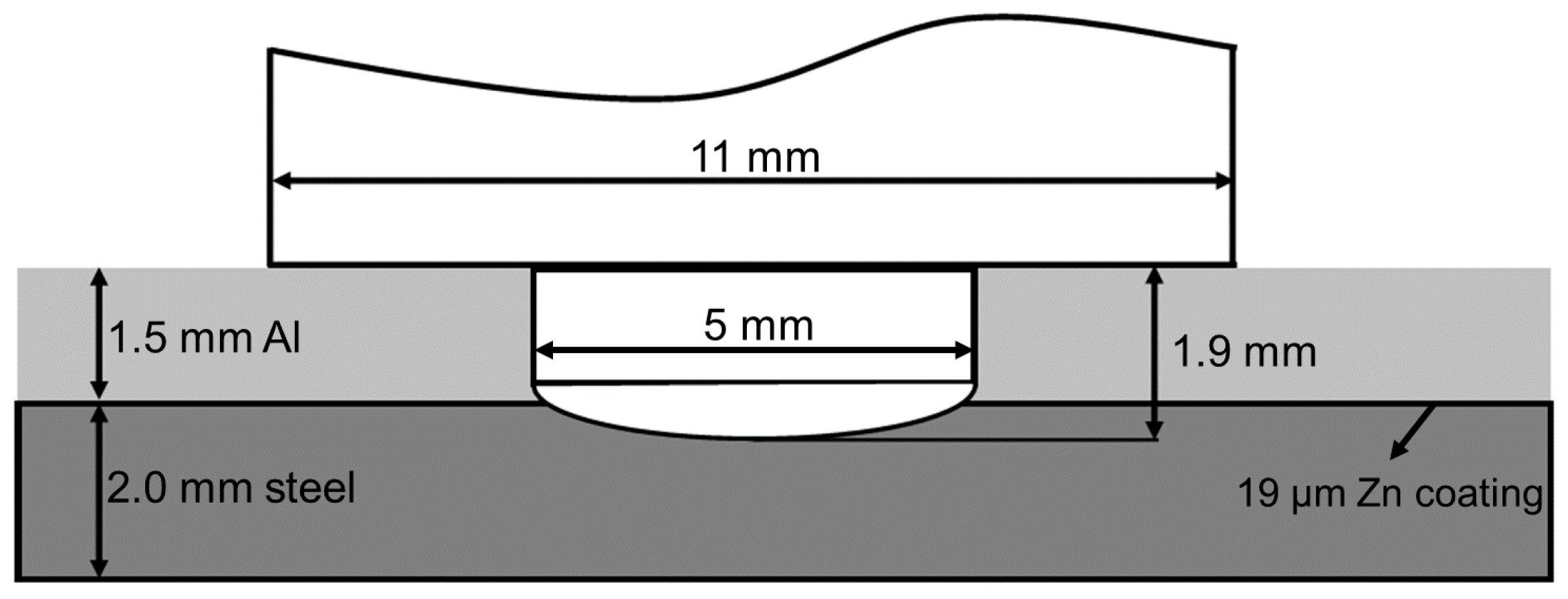 Metals 08 00925 g001