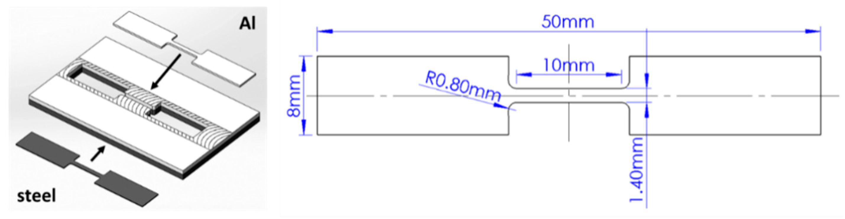 Metals 08 00925 g003