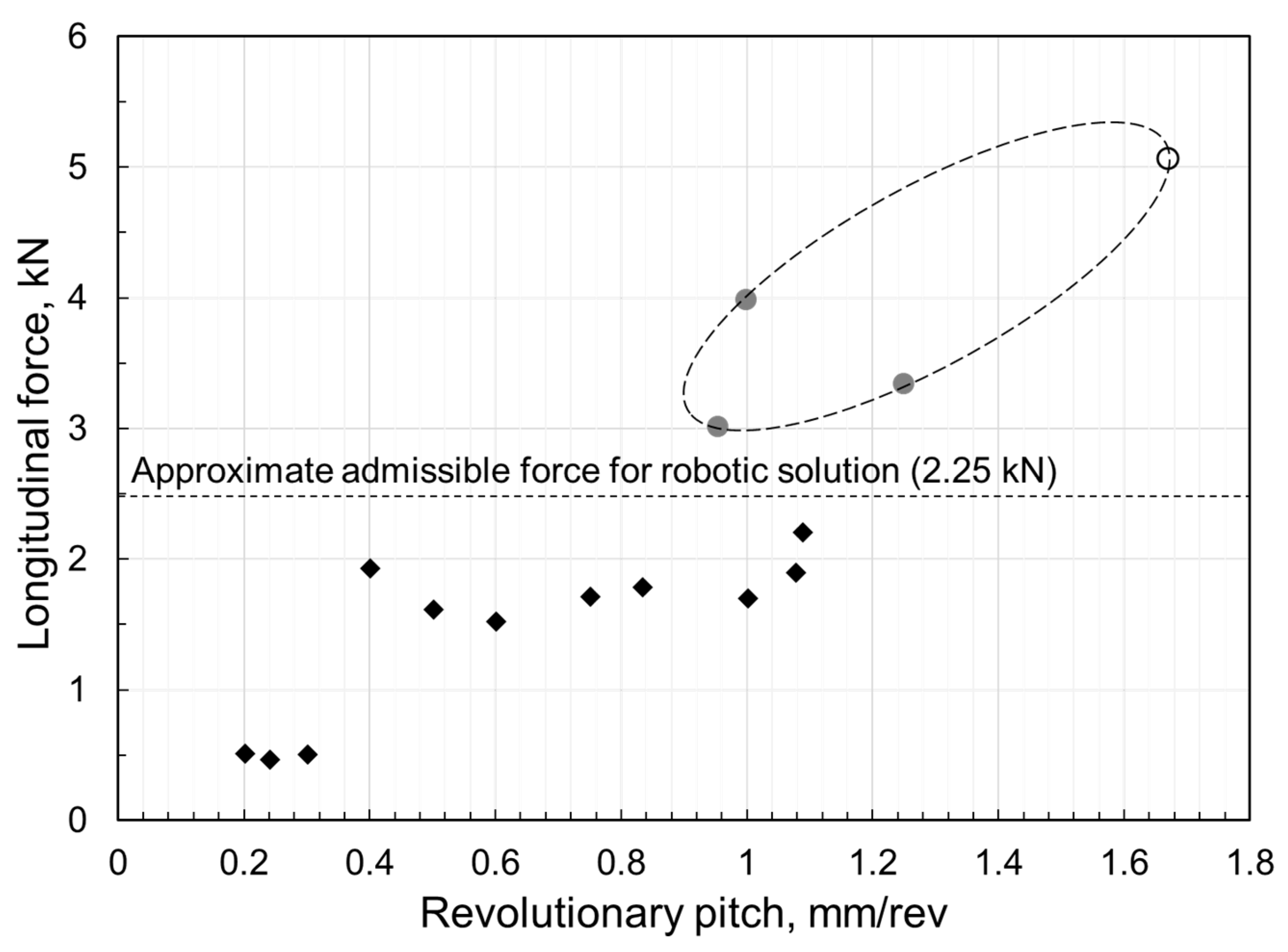 Metals 08 00925 g005