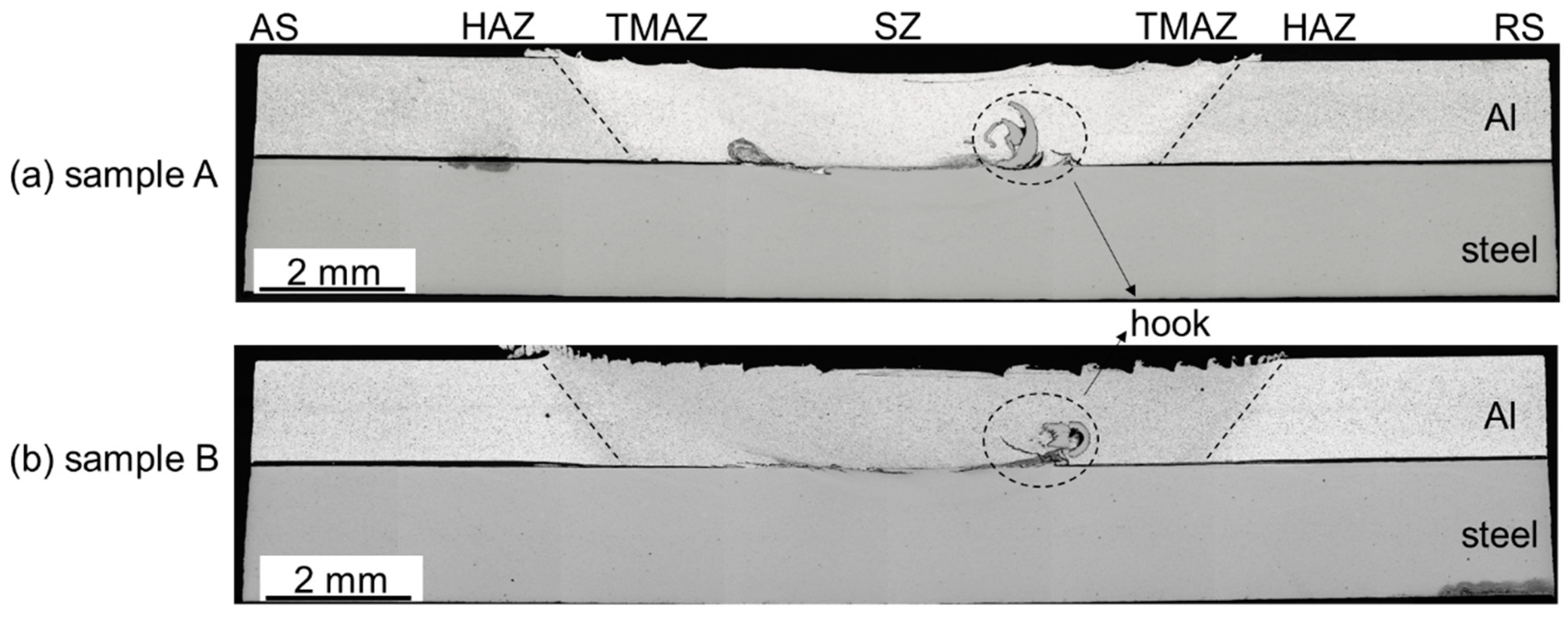 Metals 08 00925 g007