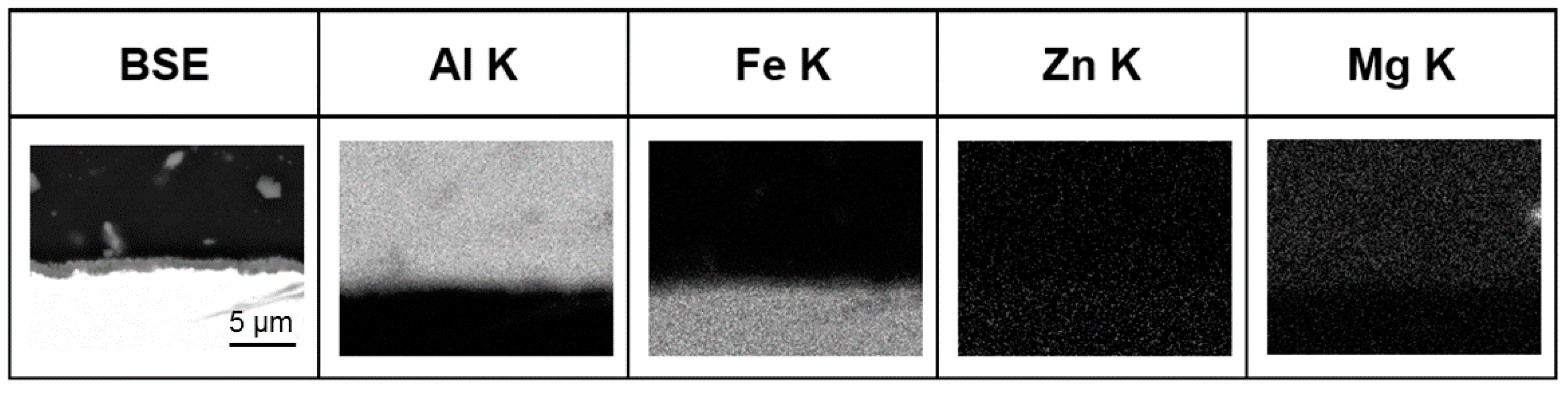 Metals 08 00925 g009