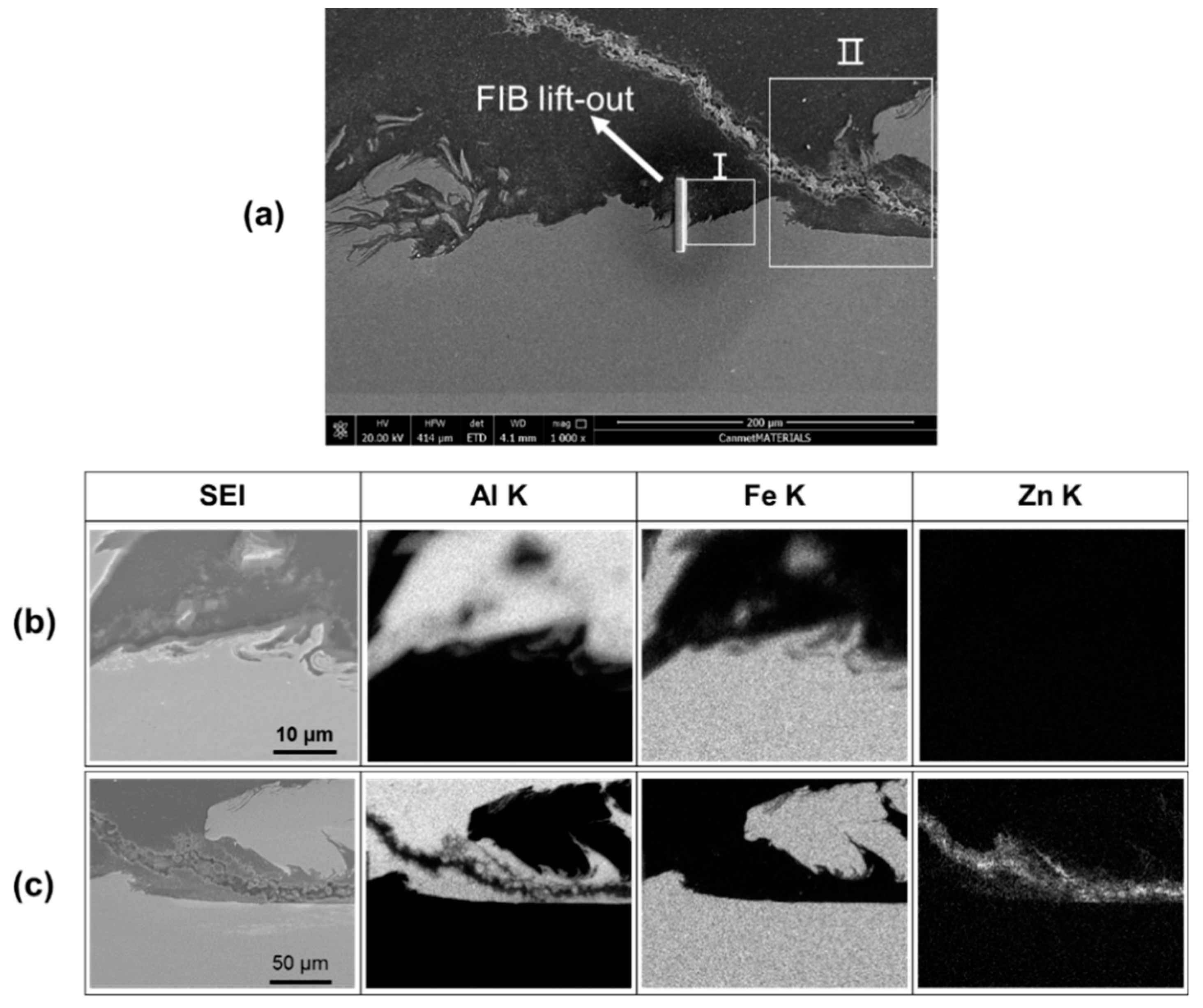 Metals 08 00925 g011