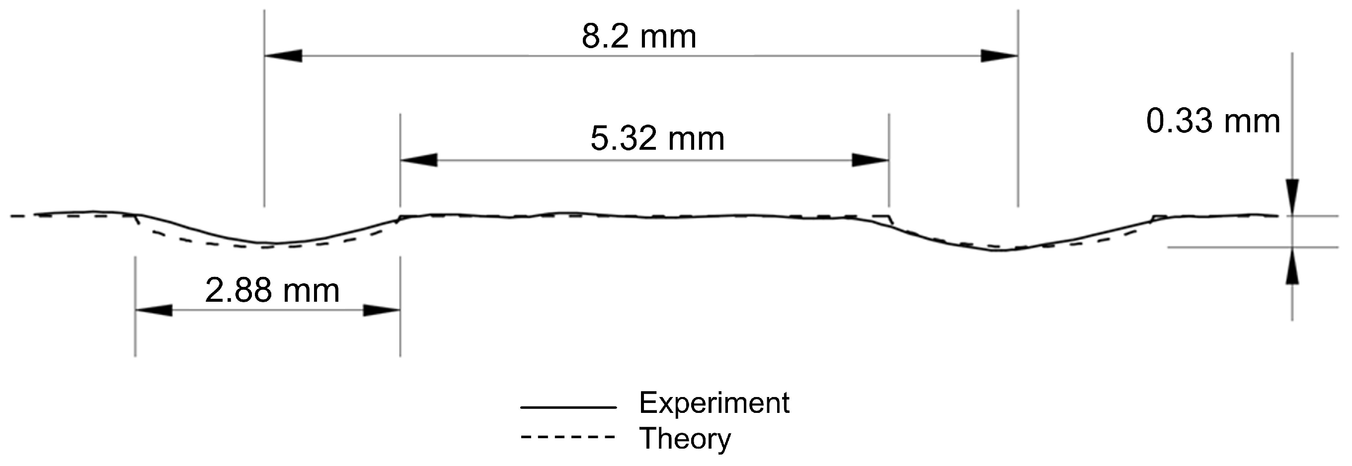 Metals 08 00928 g013