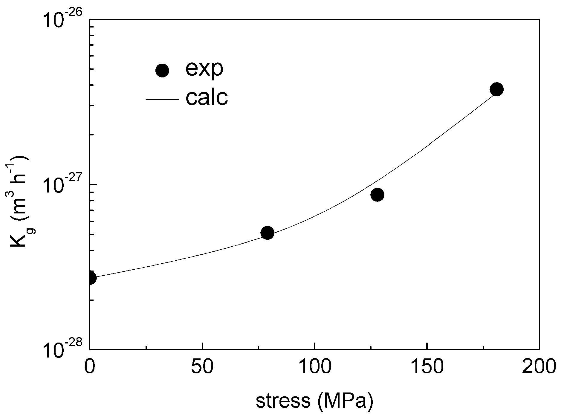Metals 08 00930 g006
