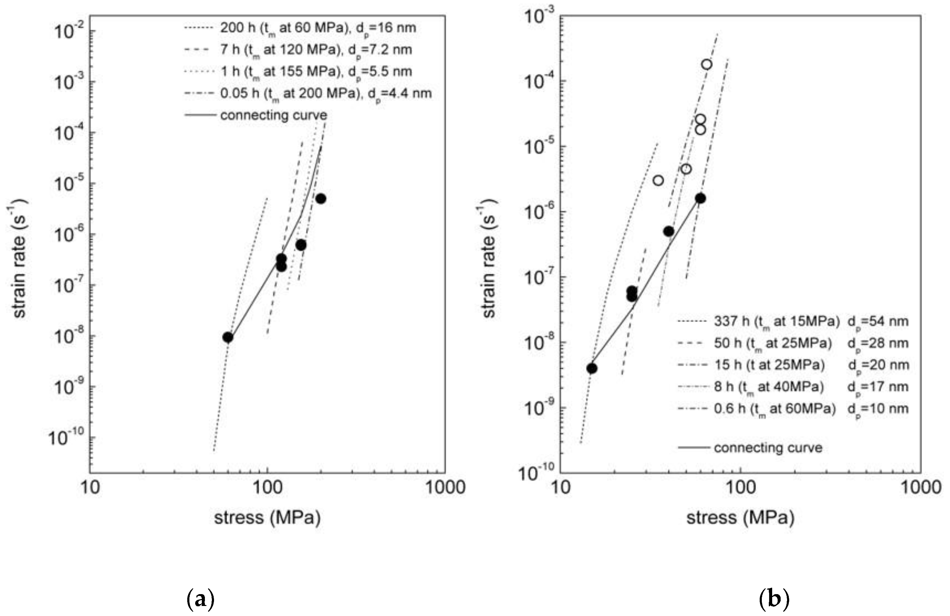 Metals 08 00930 g008