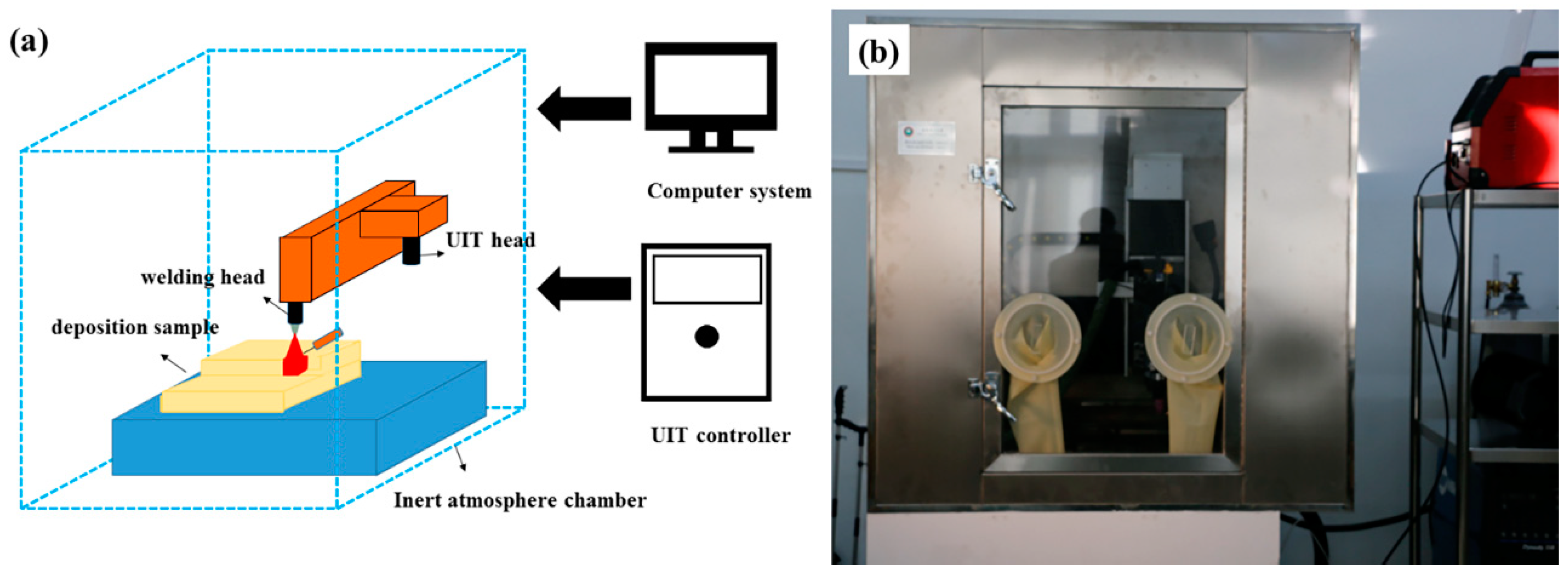 Metals 08 00934 g002
