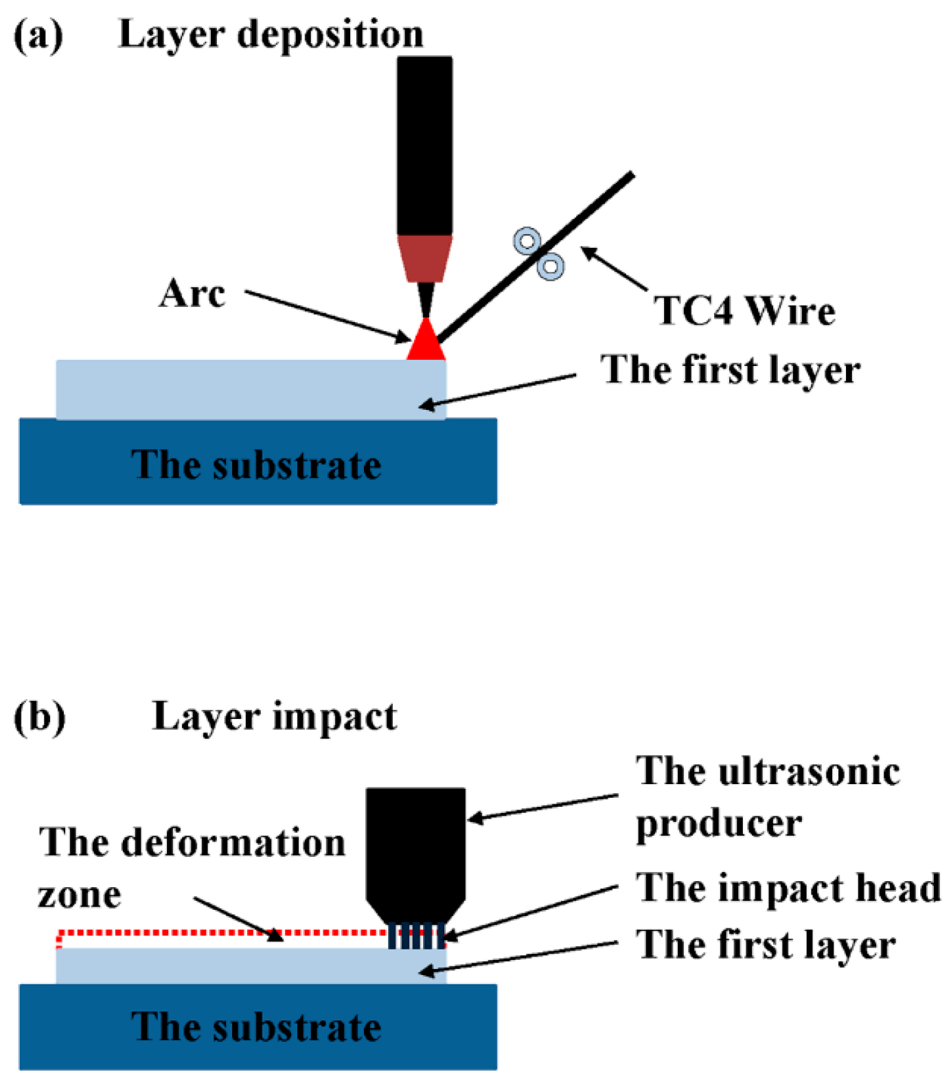 Metals 08 00934 g003