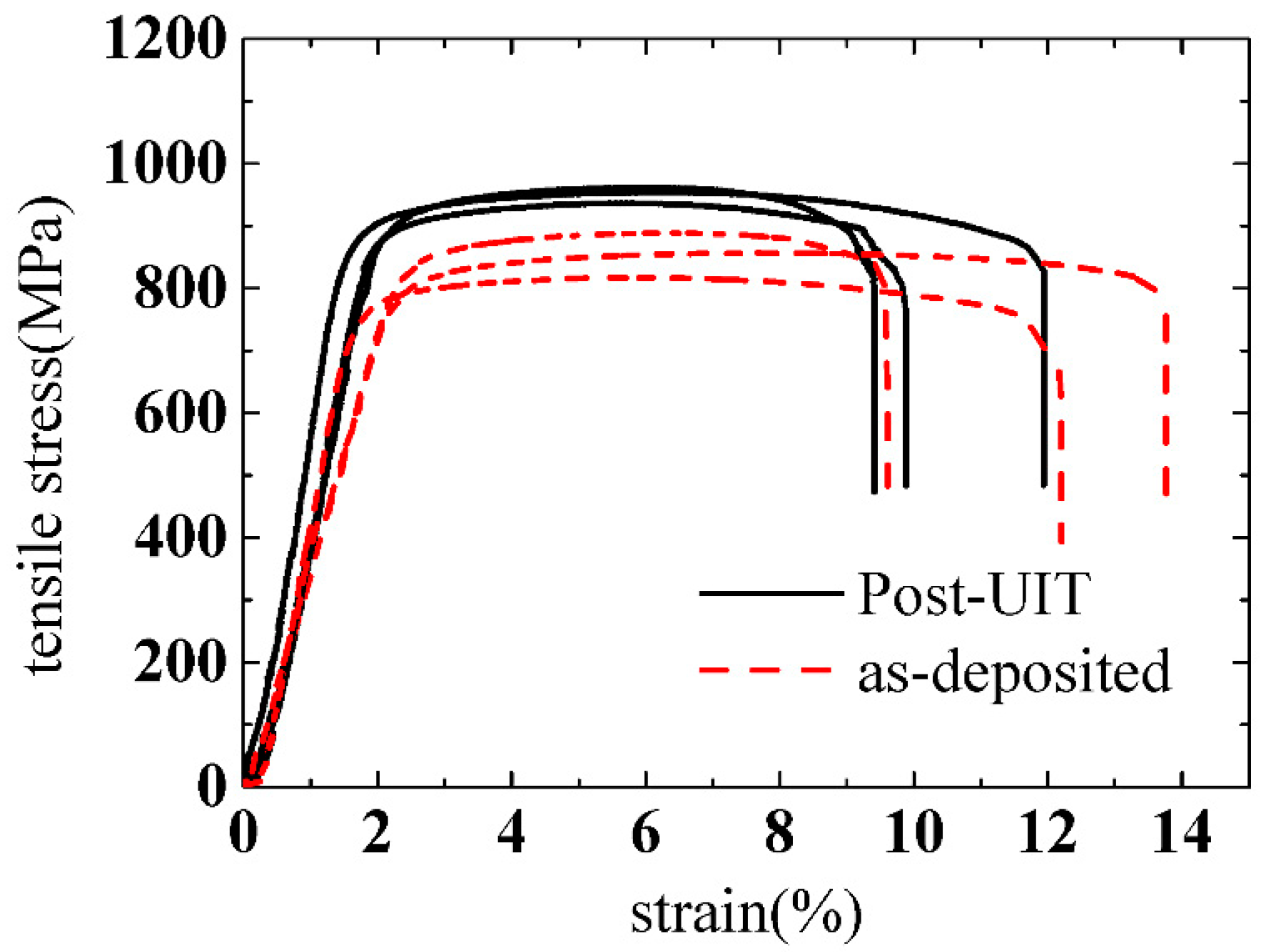 Metals 08 00934 g008