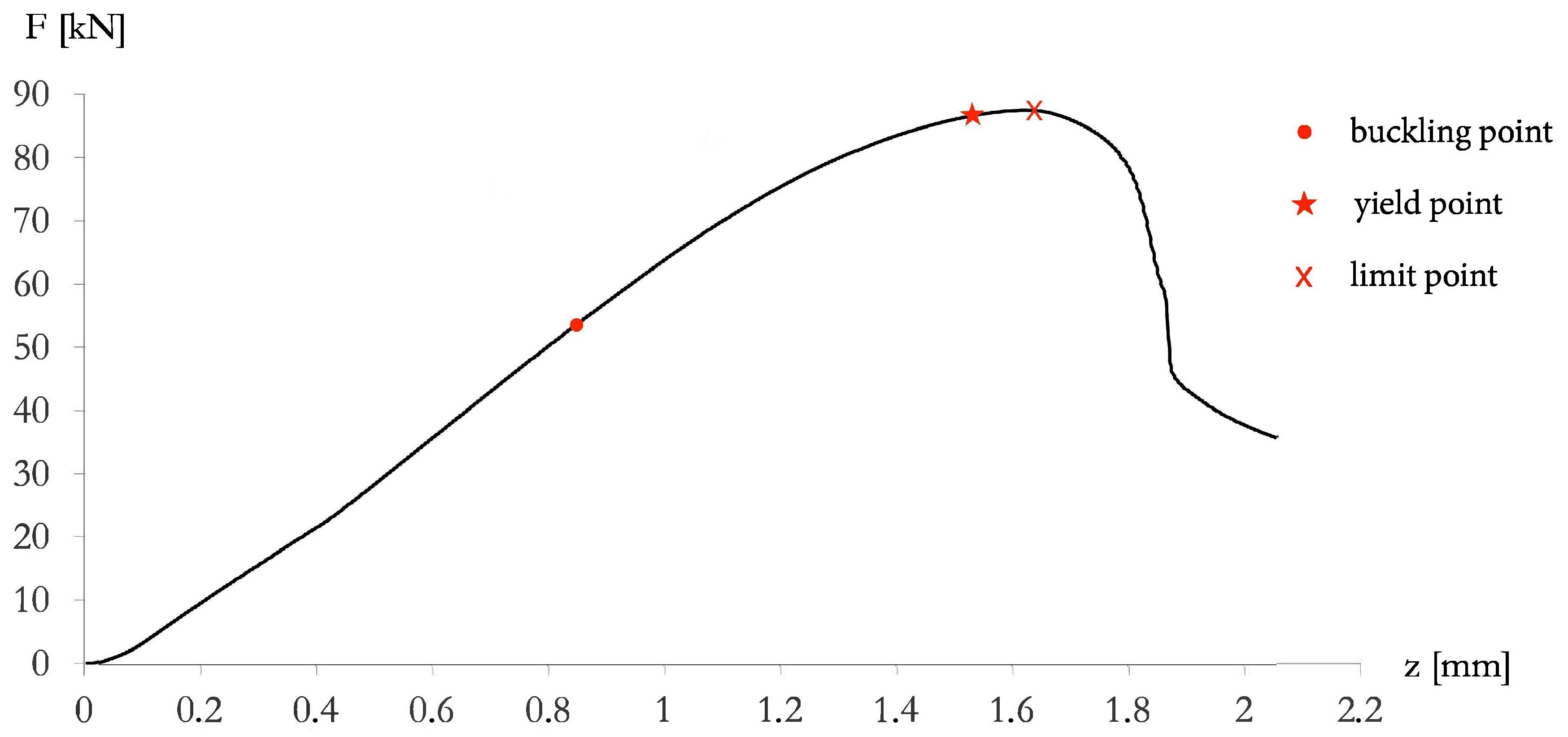 Metals 08 00941 g006