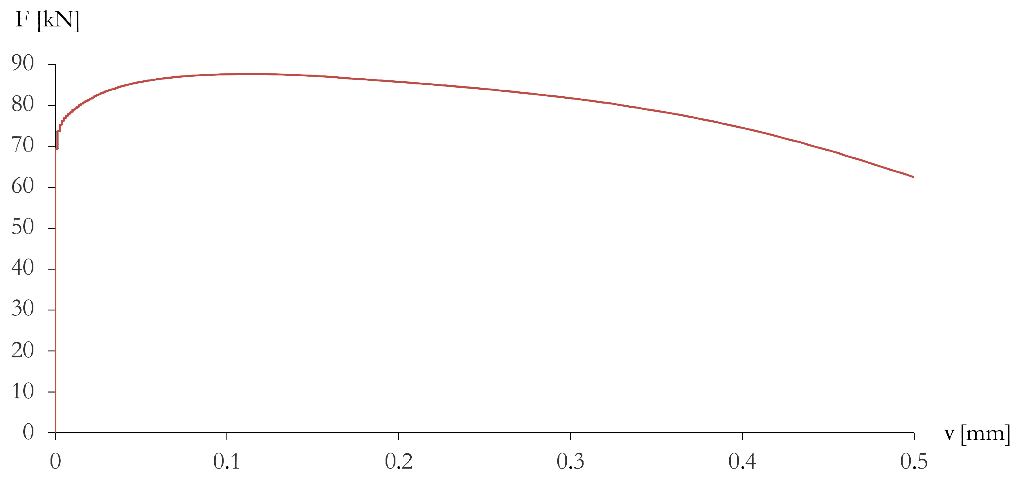 Metals 08 00941 g008