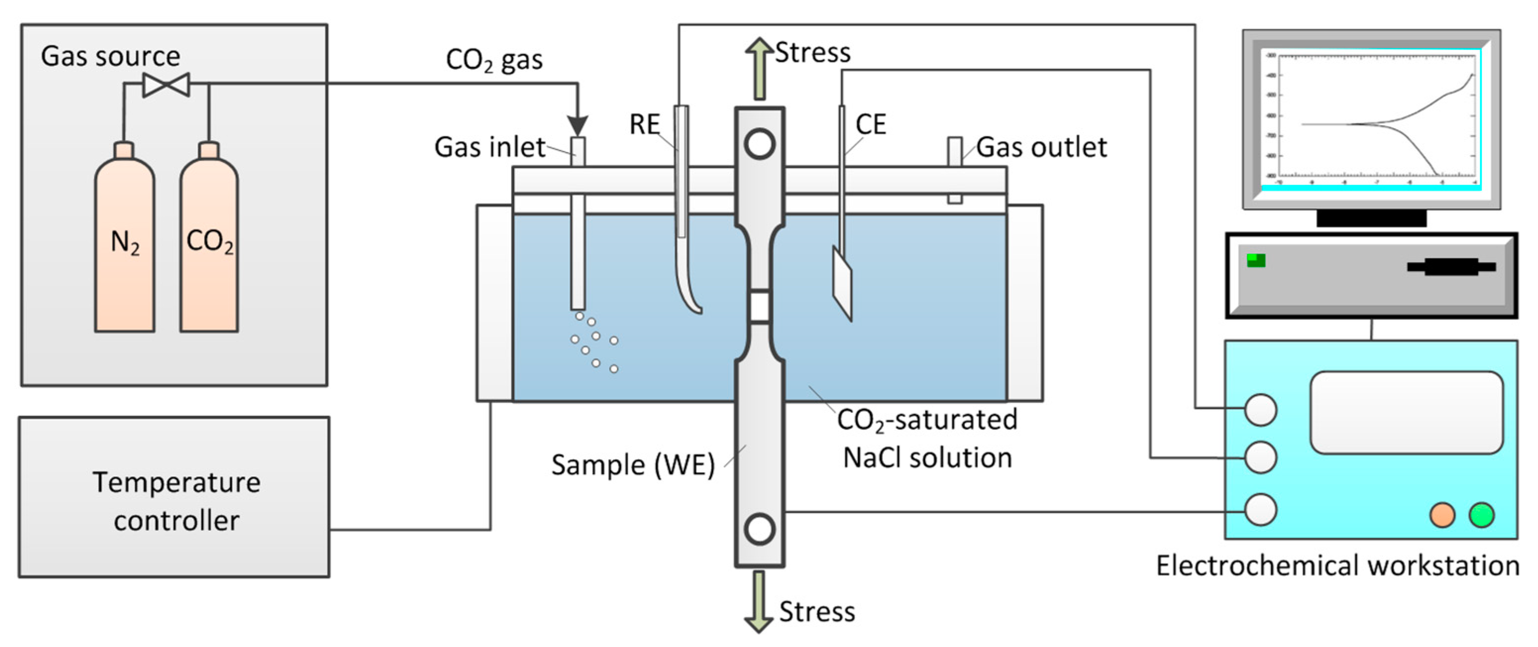 Metals 08 00949 g003
