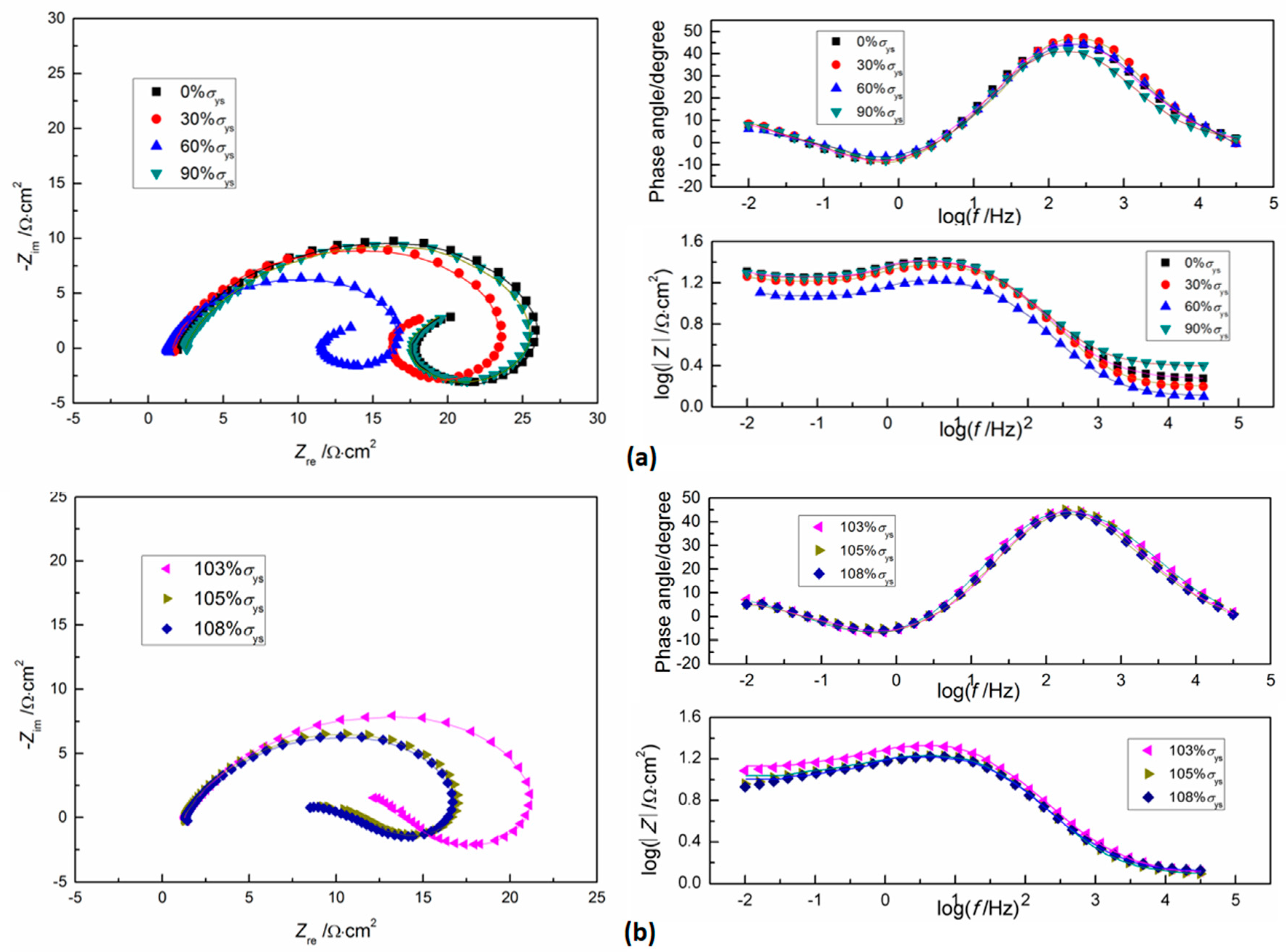 Metals 08 00949 g007