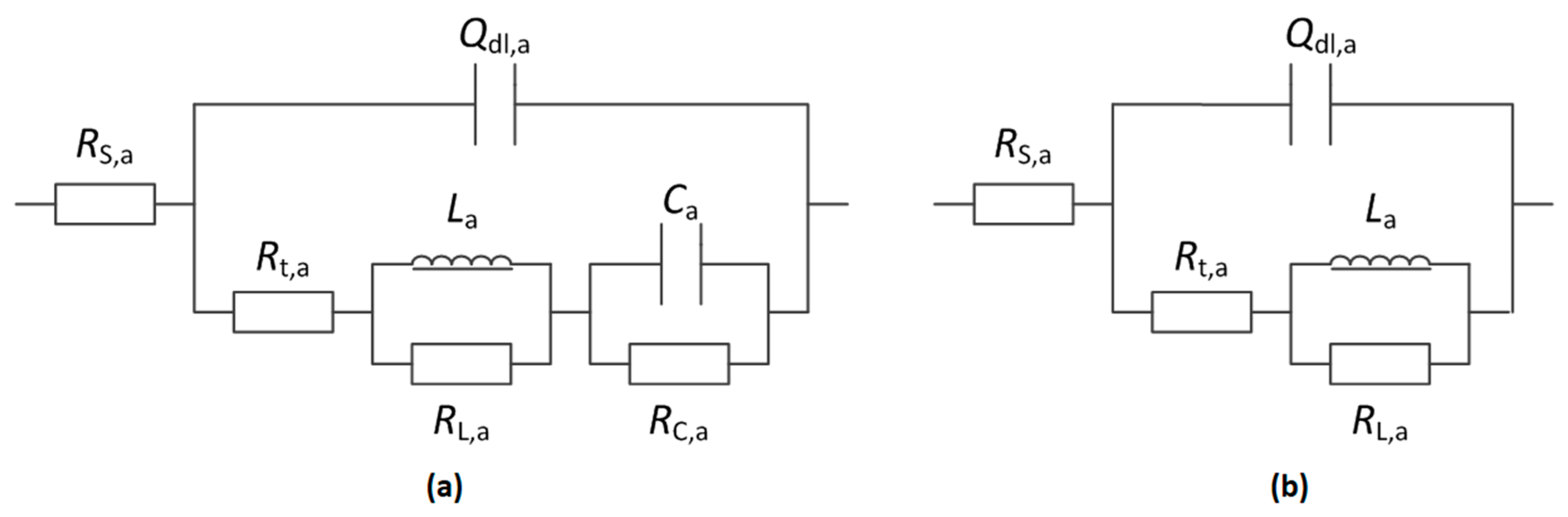 Metals 08 00949 g008