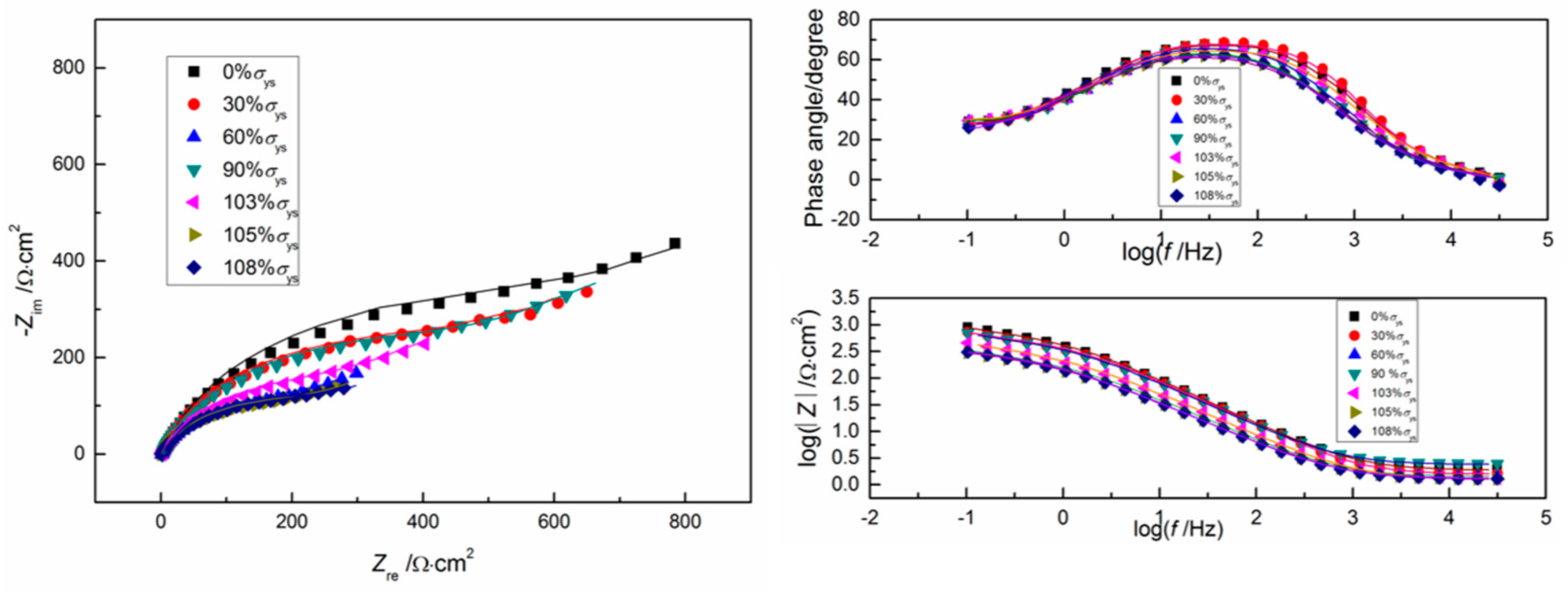 Metals 08 00949 g009