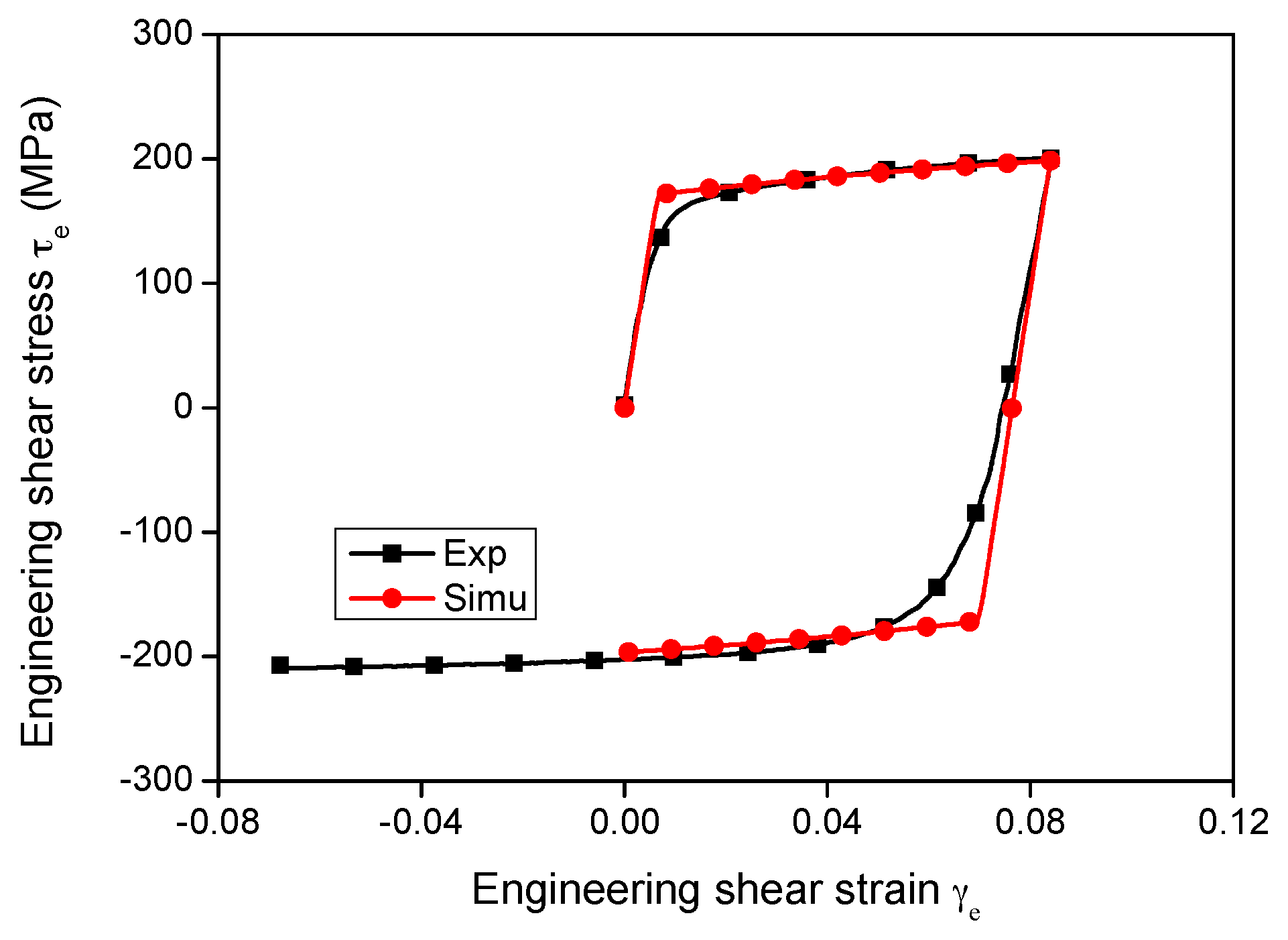 Metals 08 00950 g004 Metals 08 00950 g004