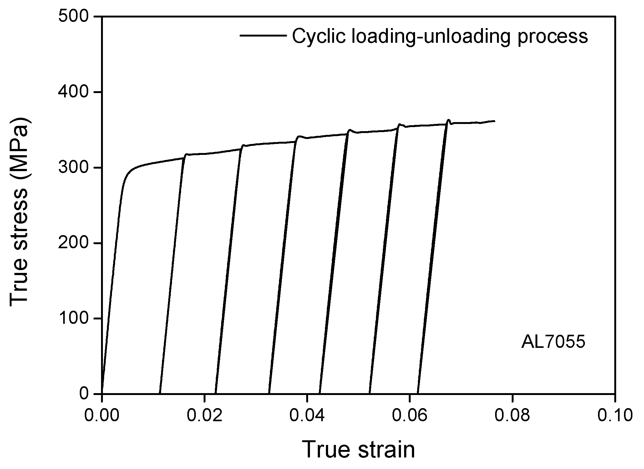 Metals 08 00950 g005 Metals 08 00950 g005