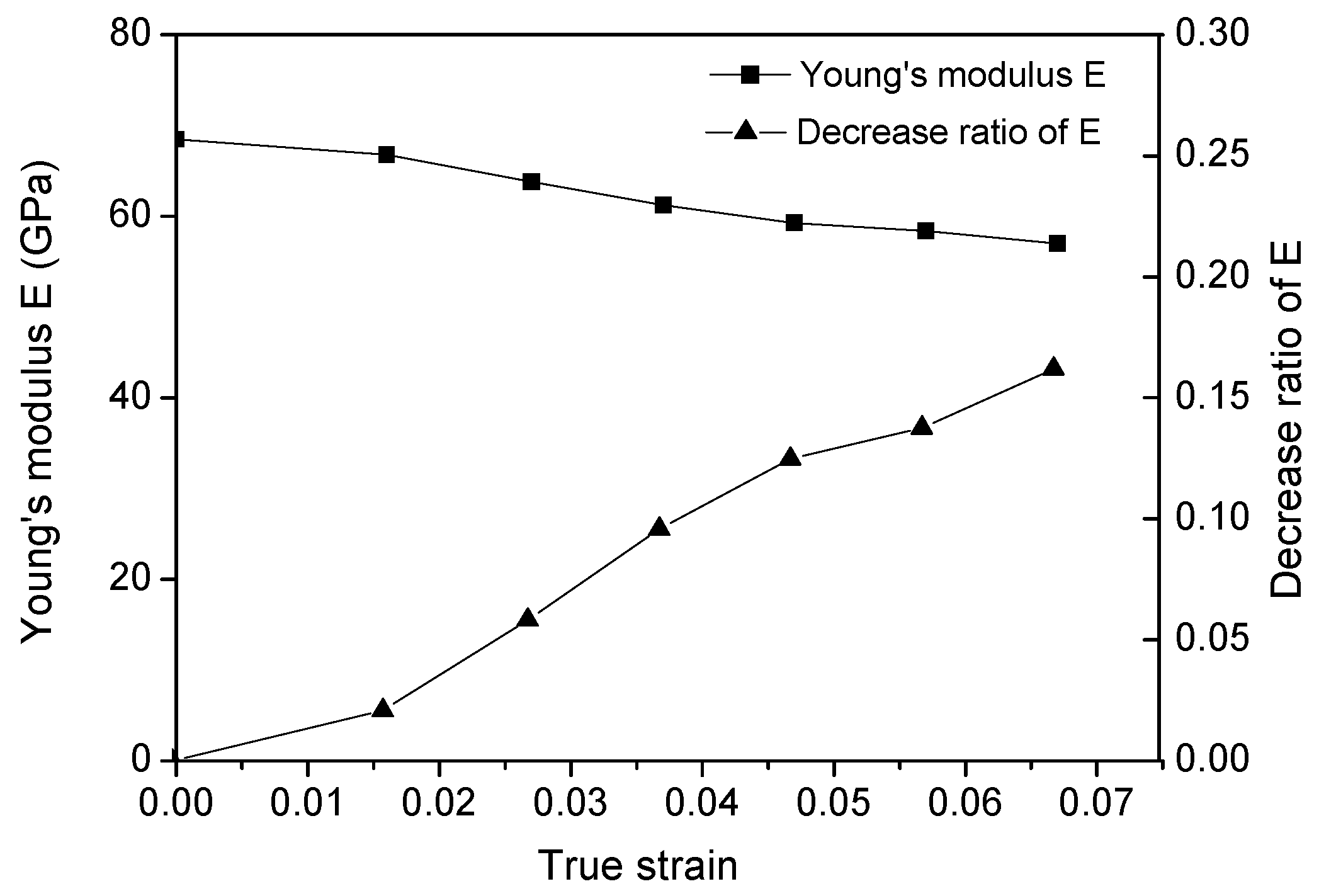 Metals 08 00950 g006 Metals 08 00950 g006
