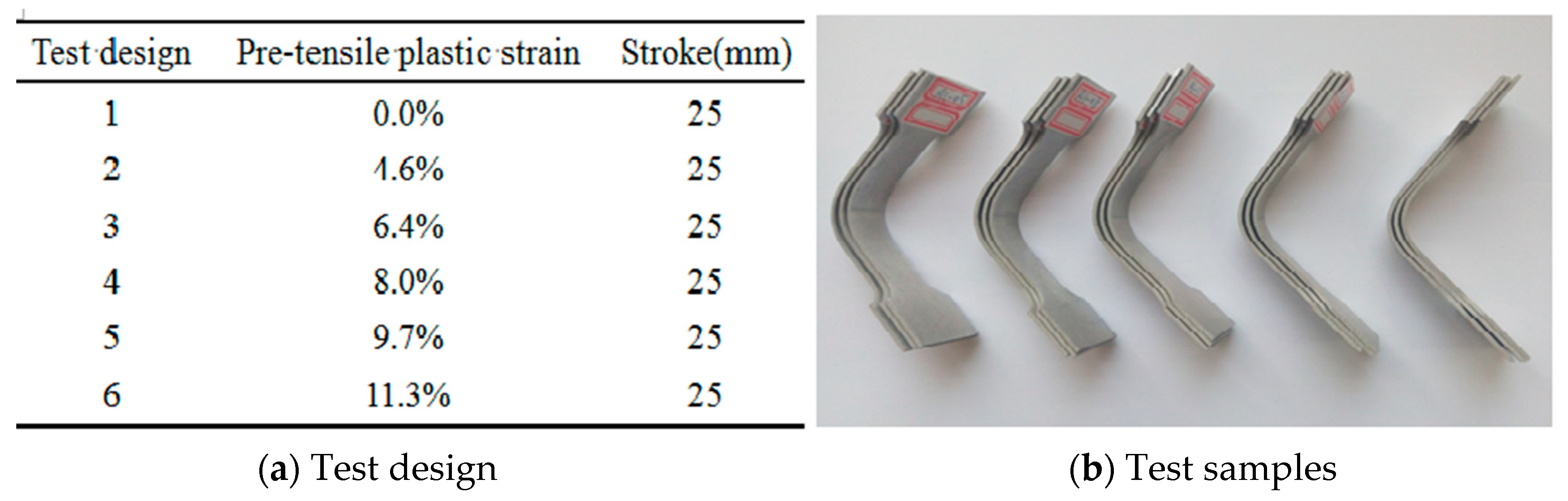 Metals 08 00950 g008 Metals 08 00950 g008