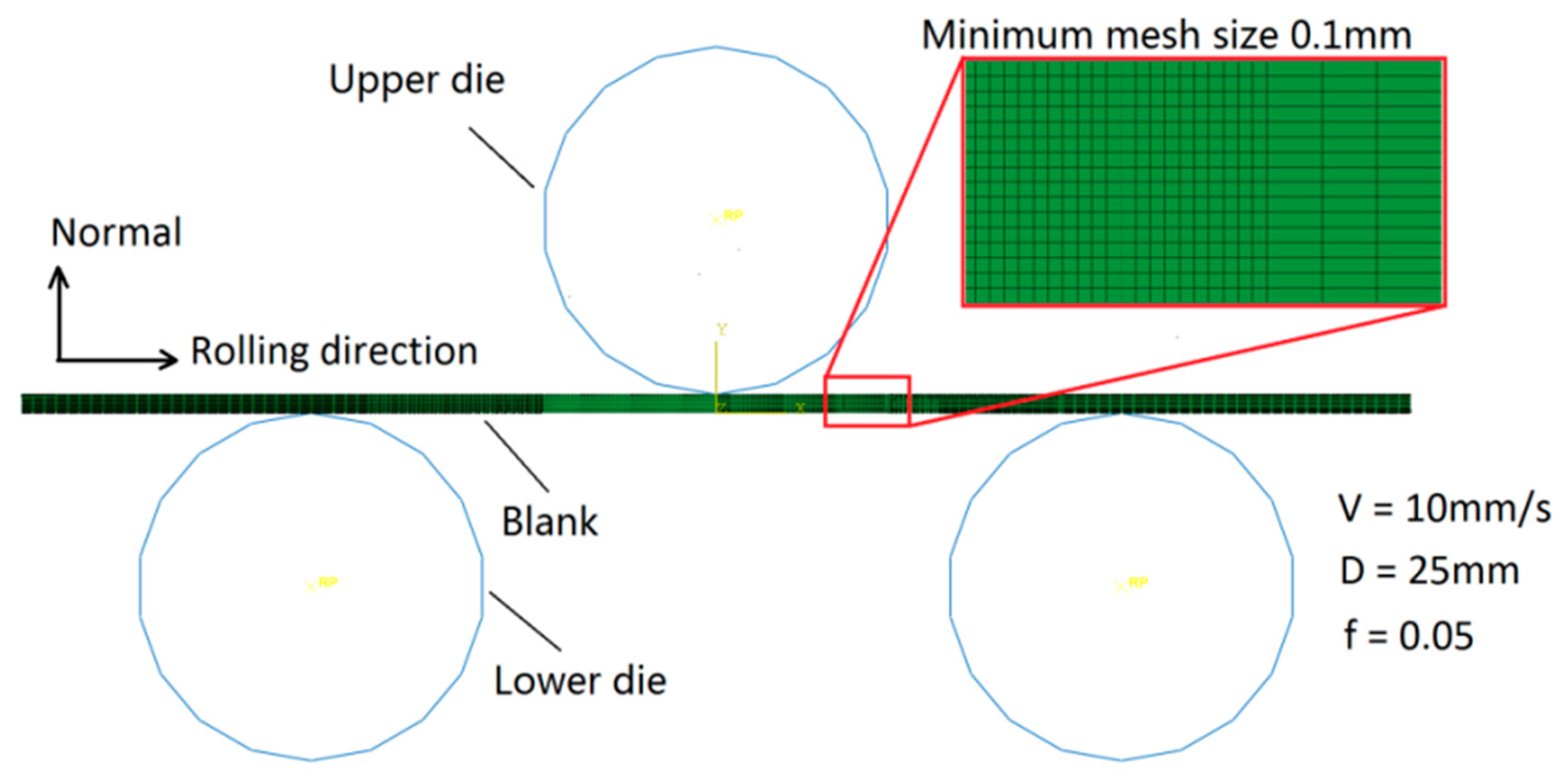 Metals 08 00950 g010 Metals 08 00950 g010