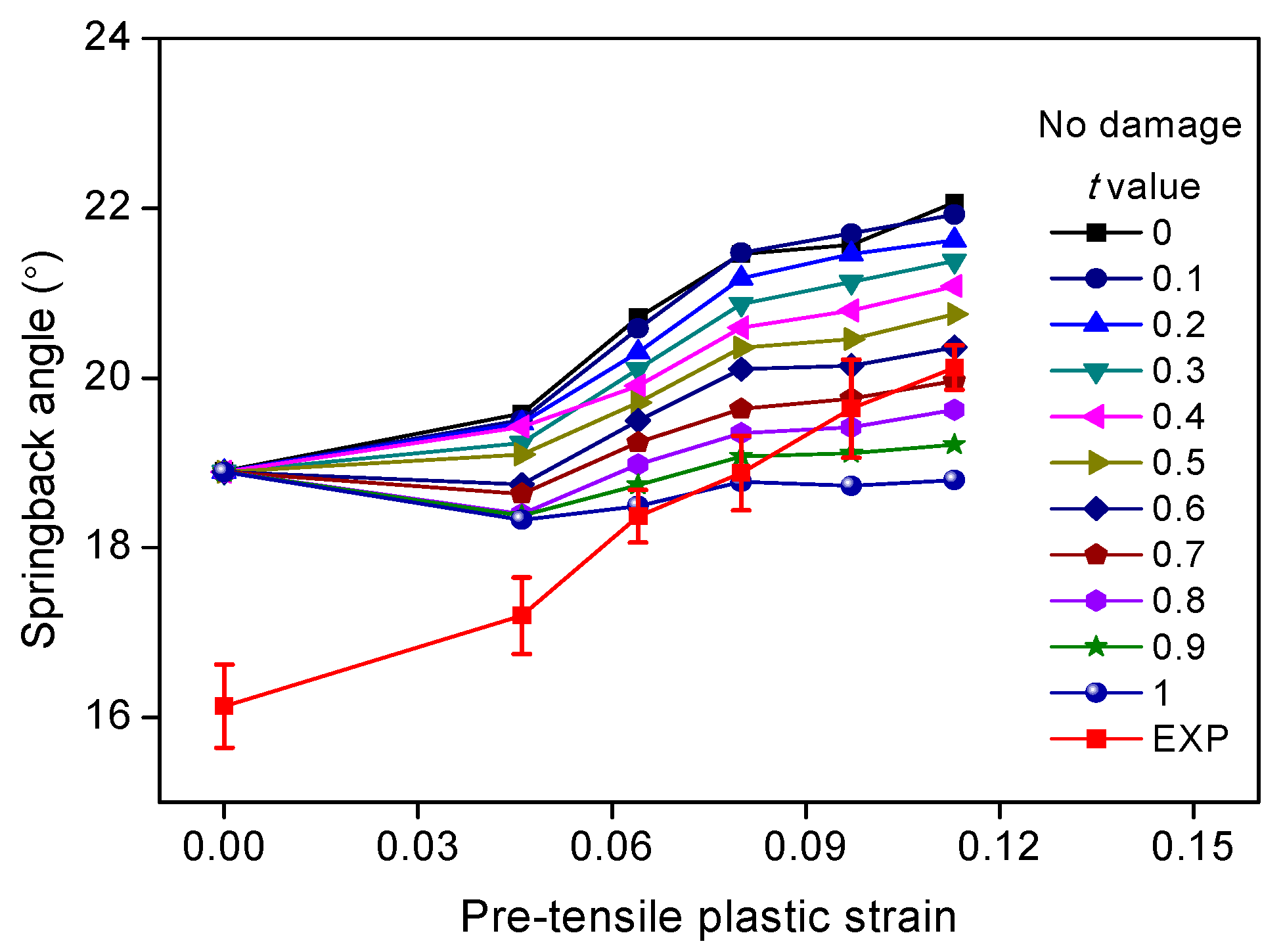 Metals 08 00950 g011 Metals 08 00950 g011
