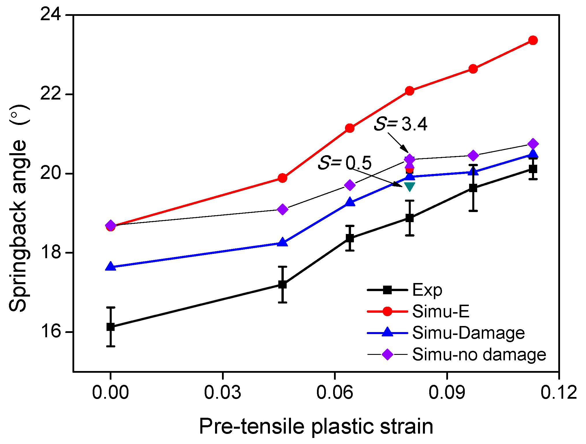 Metals 08 00950 g013 Metals 08 00950 g013
