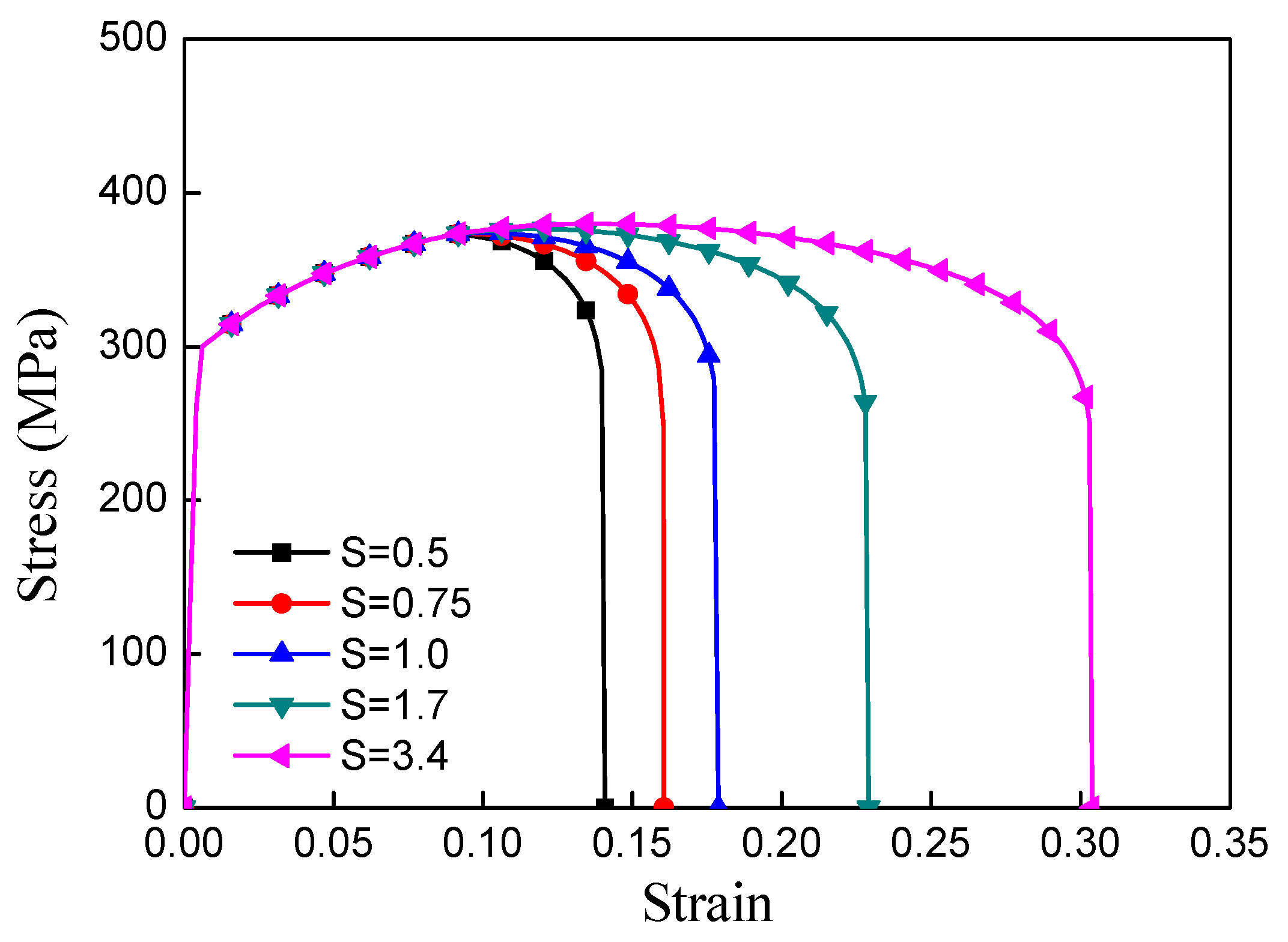 Metals 08 00950 g014 Metals 08 00950 g014