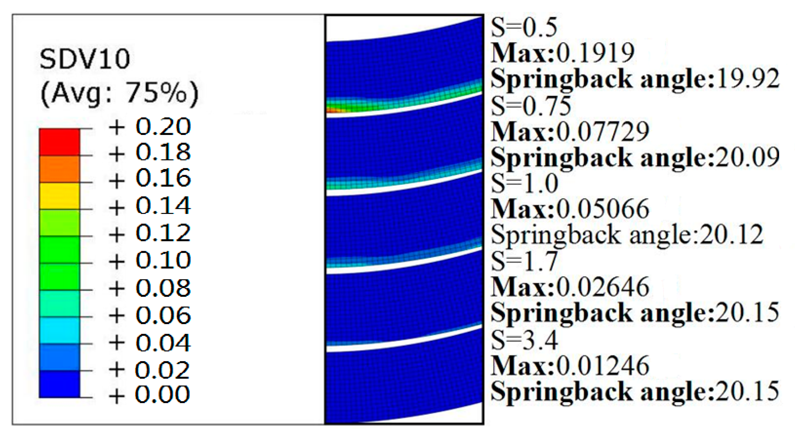 Metals 08 00950 g015 Metals 08 00950 g015