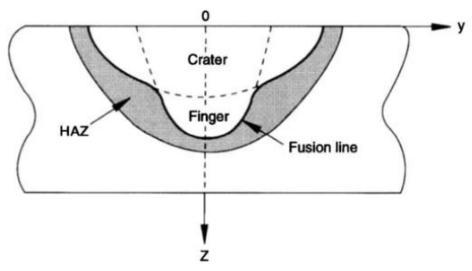 Metals 08 00951 g005