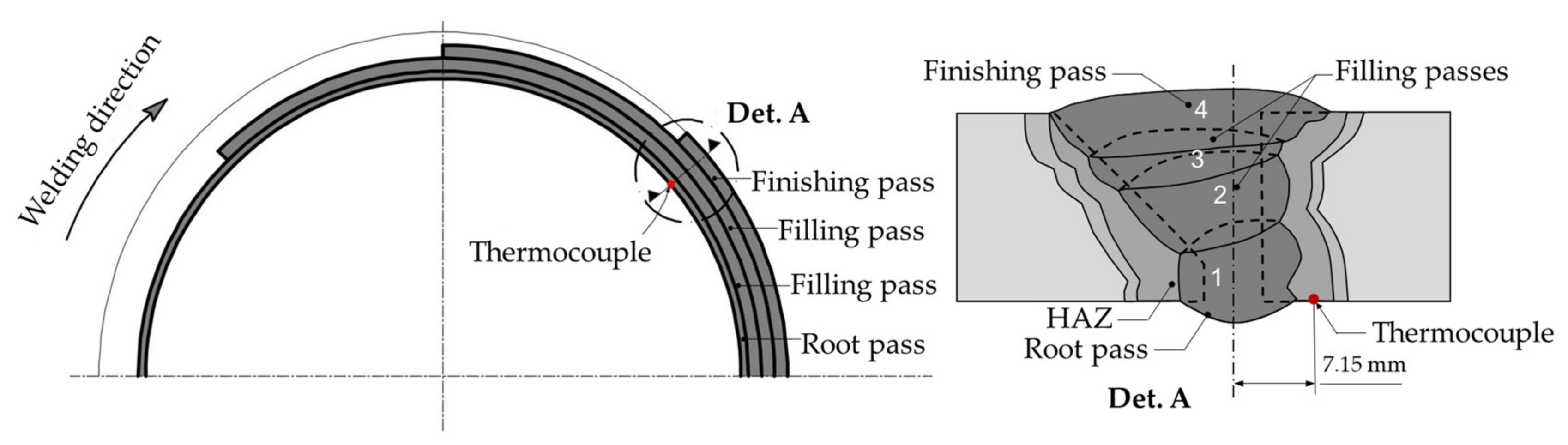 Metals 08 00951 g008