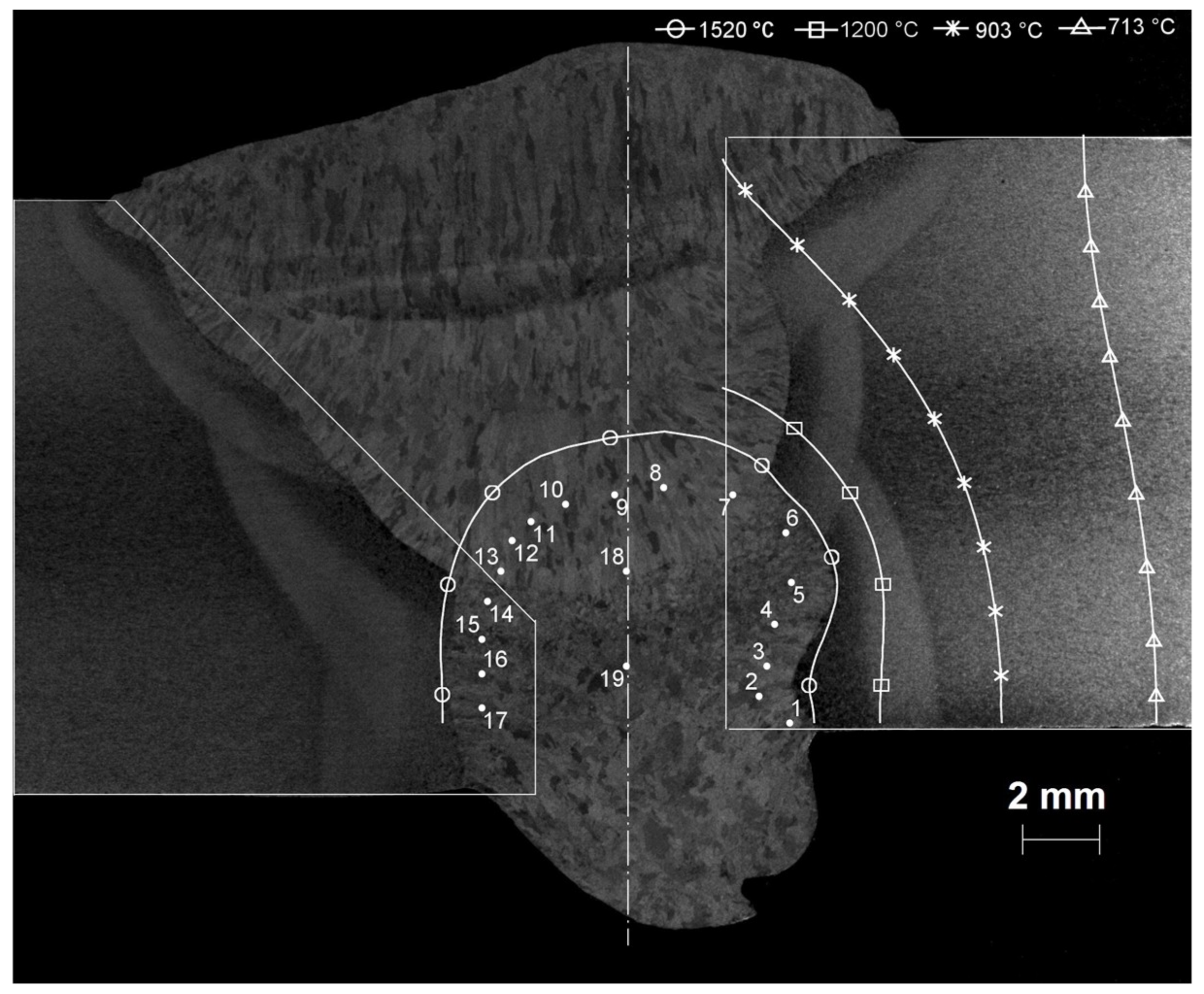 Metals 08 00951 g012