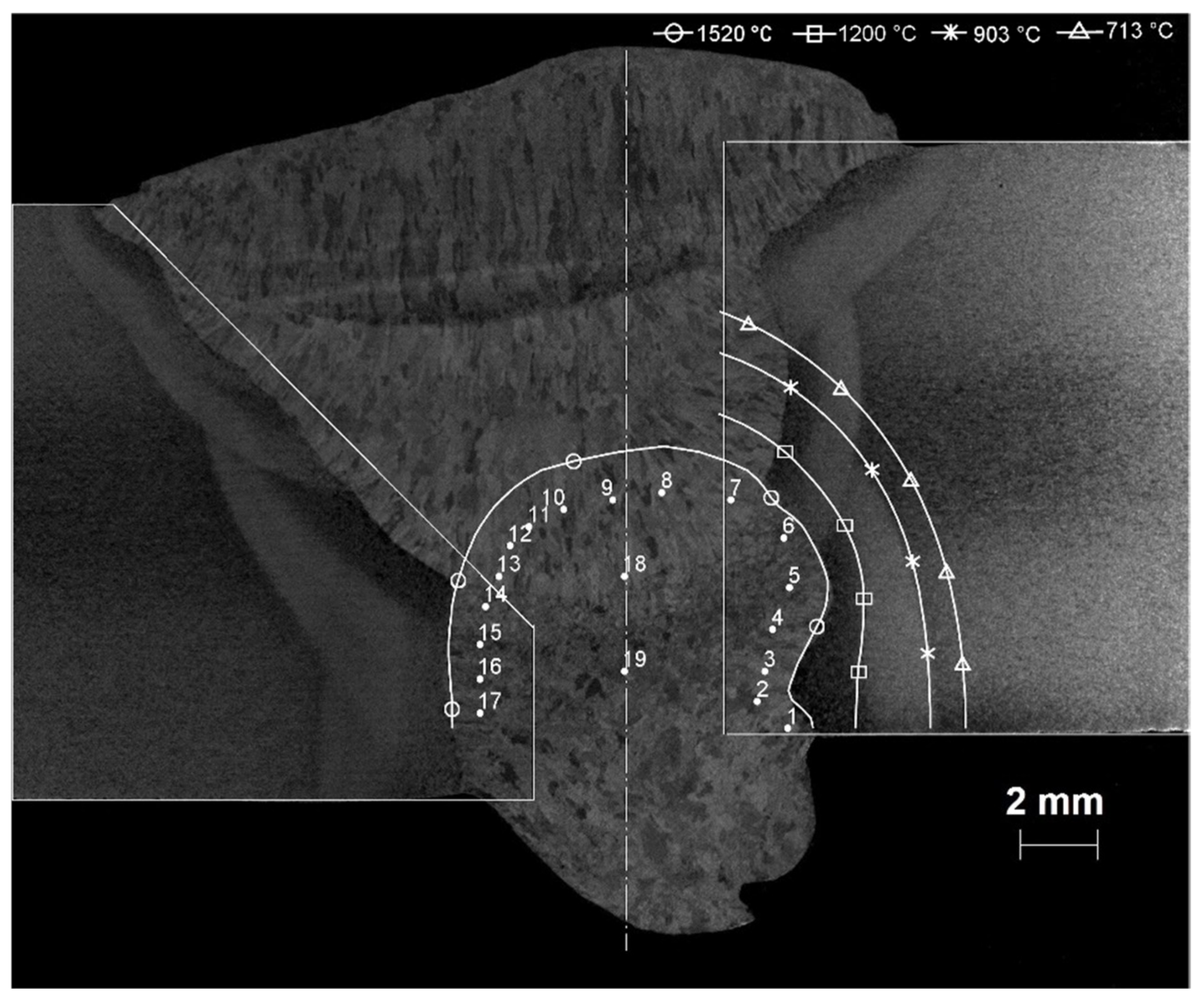 Metals 08 00951 g014