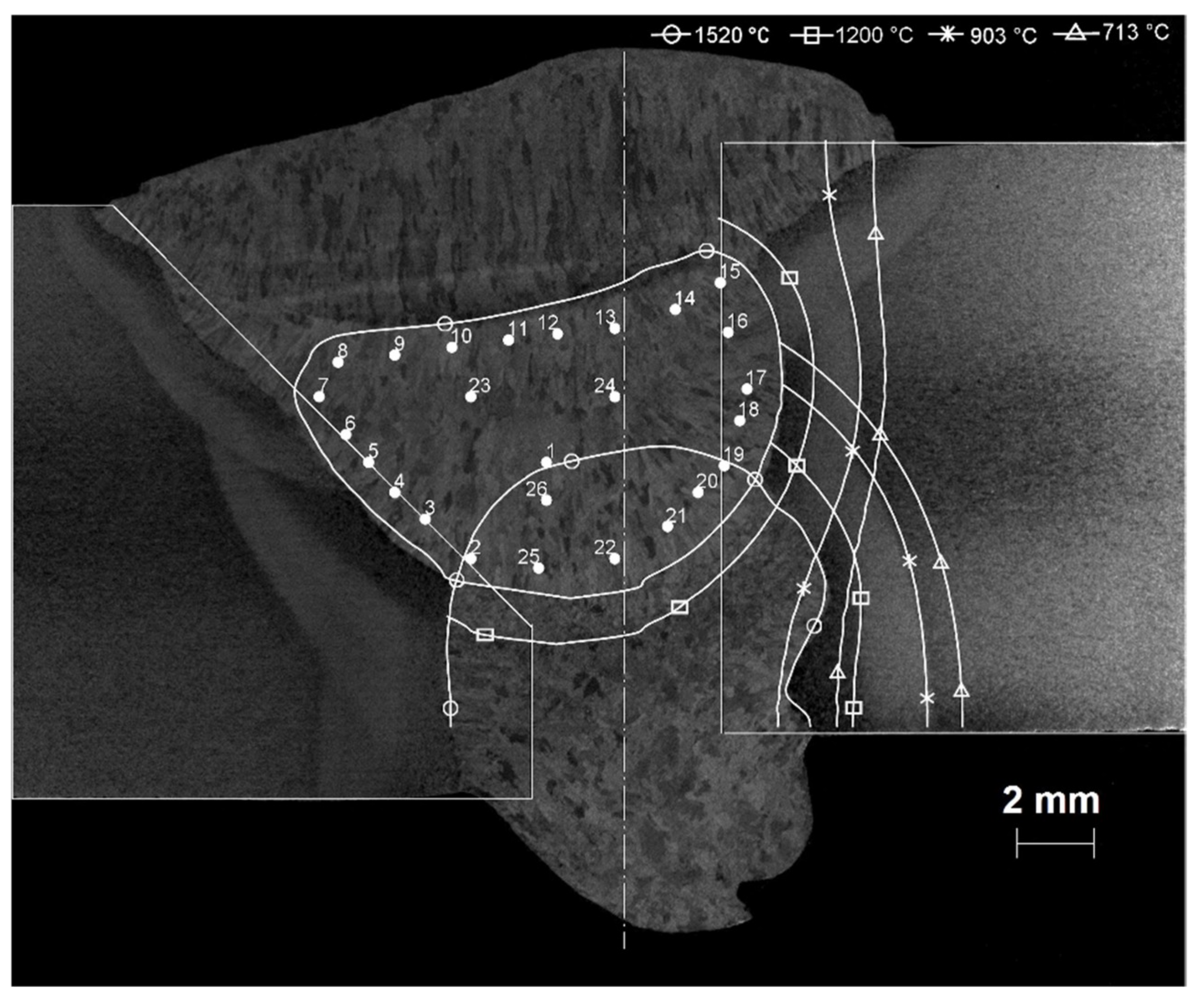 Metals 08 00951 g017