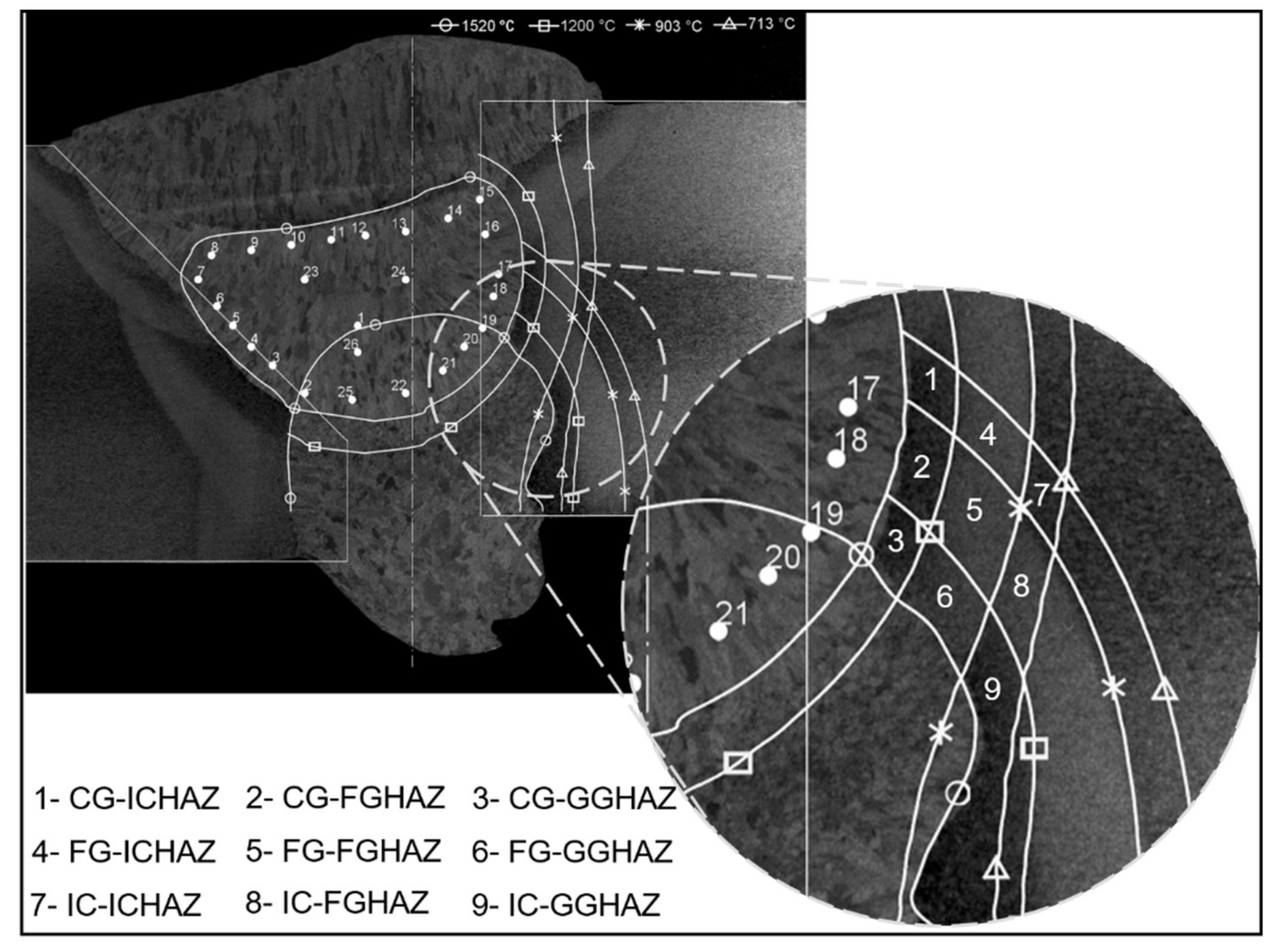 Metals 08 00951 g018