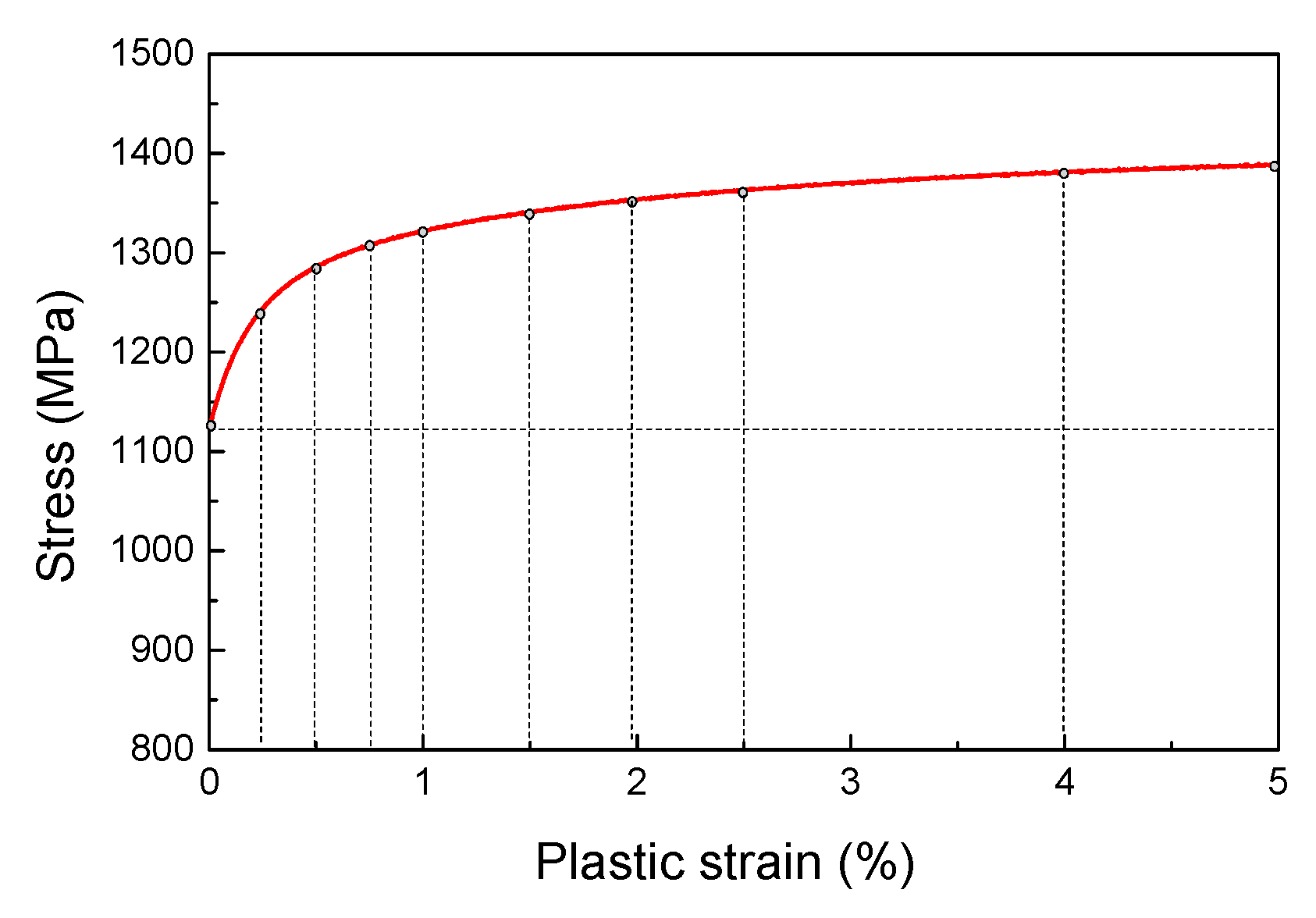 Metals 08 00955 g001