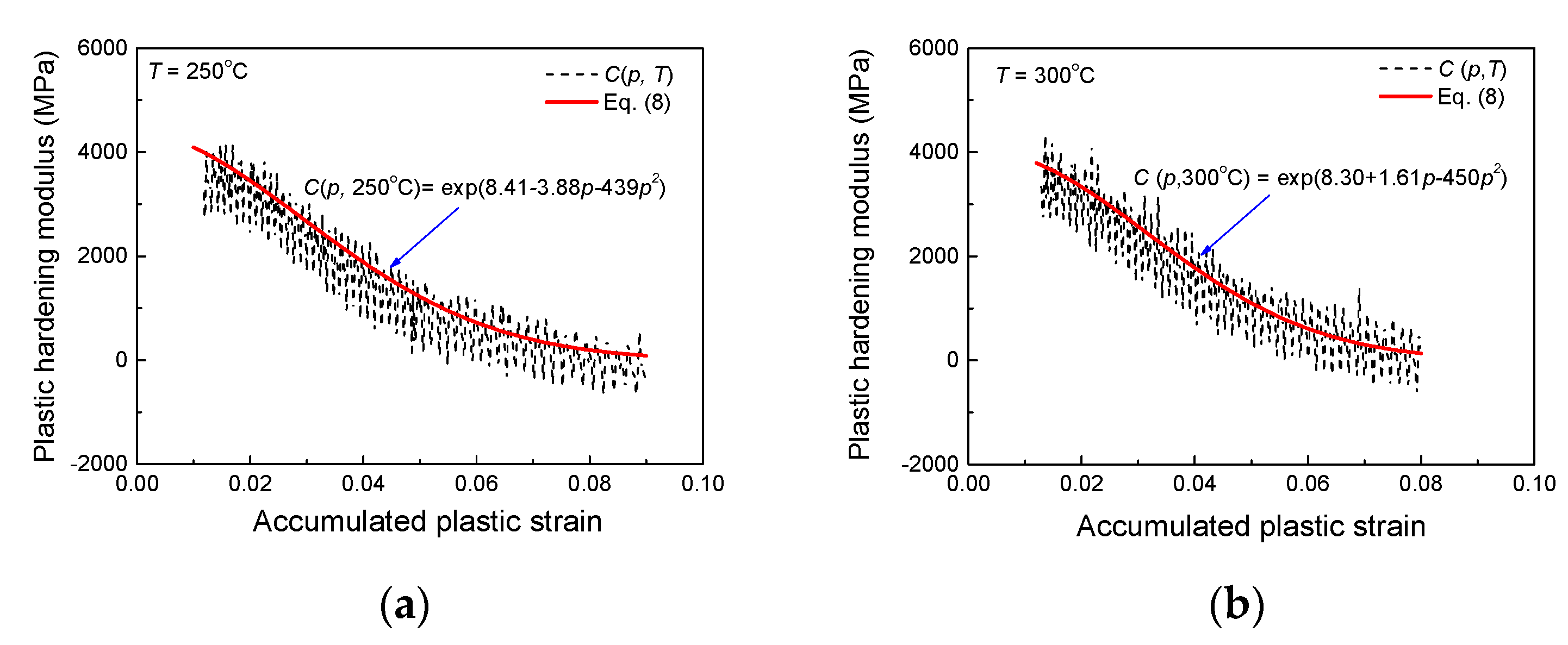 Metals 08 00955 g002