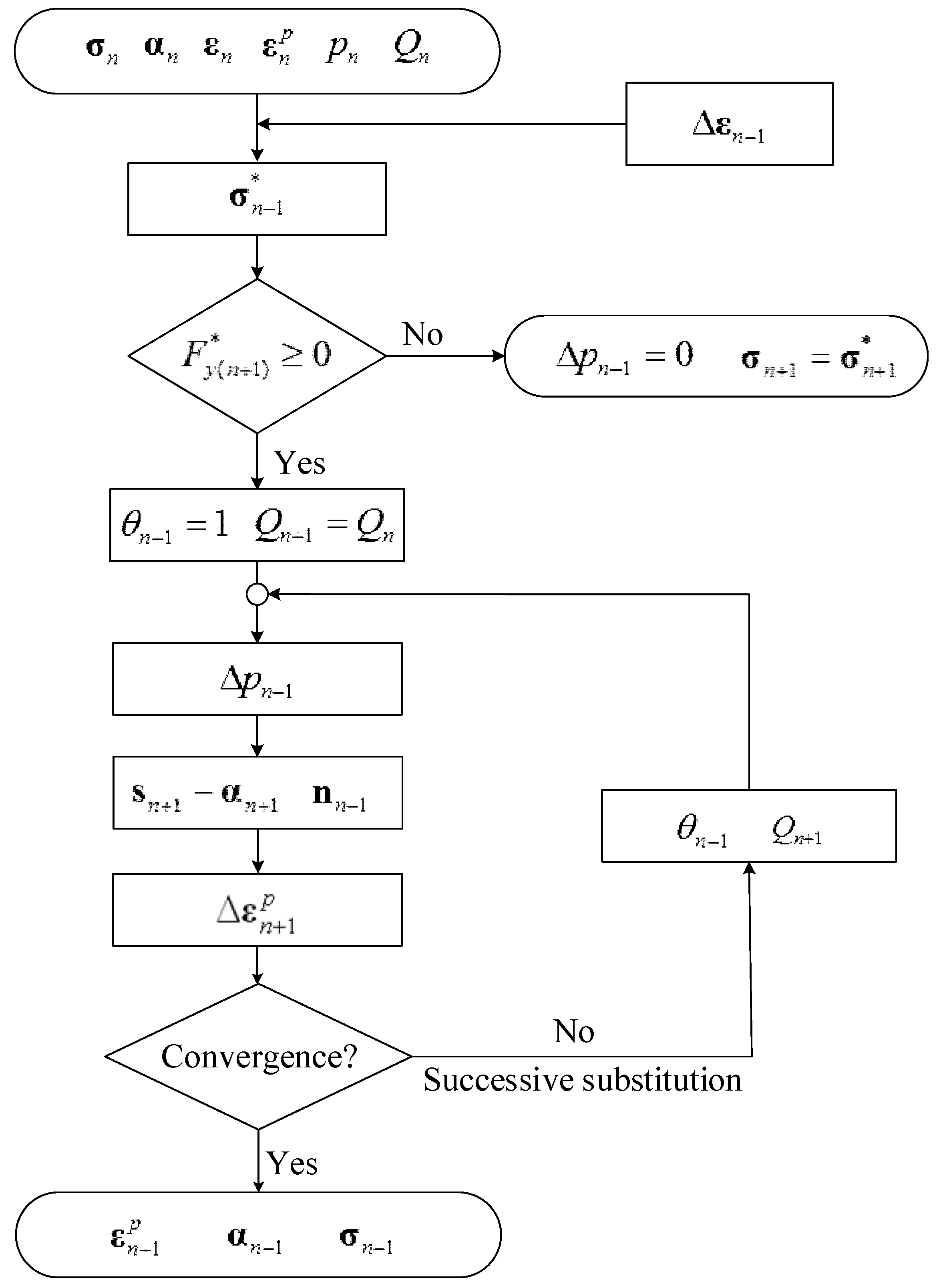 Metals 08 00955 g003