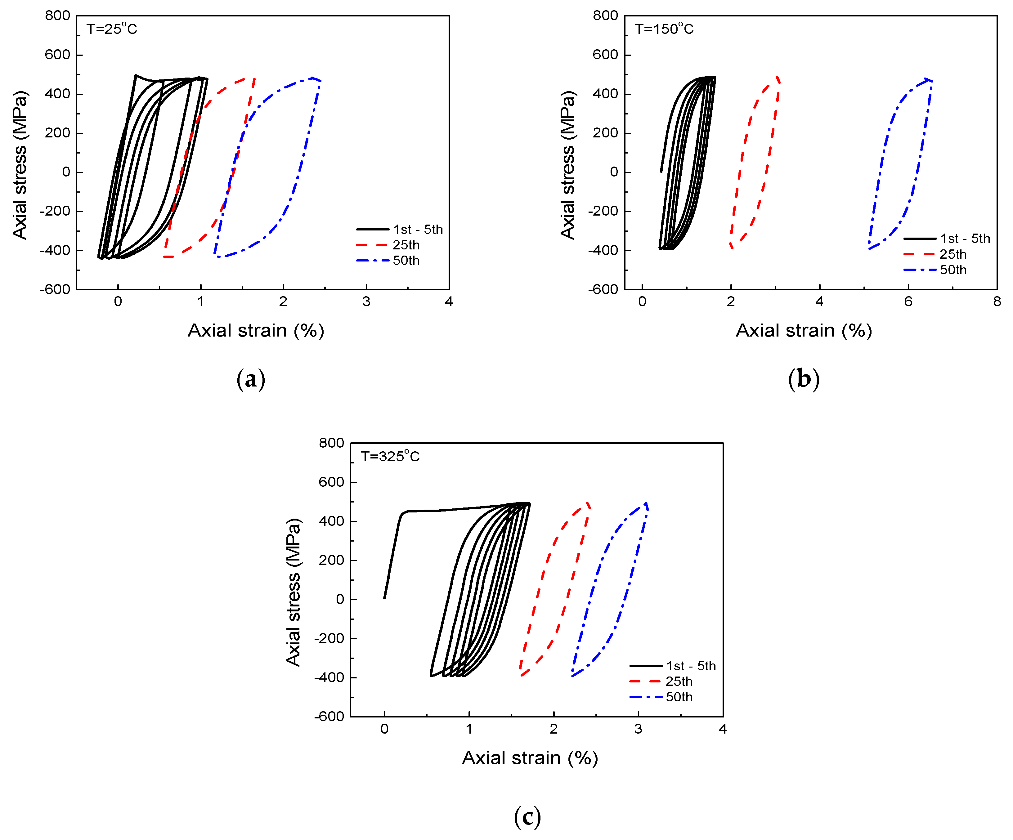 Metals 08 00955 g004