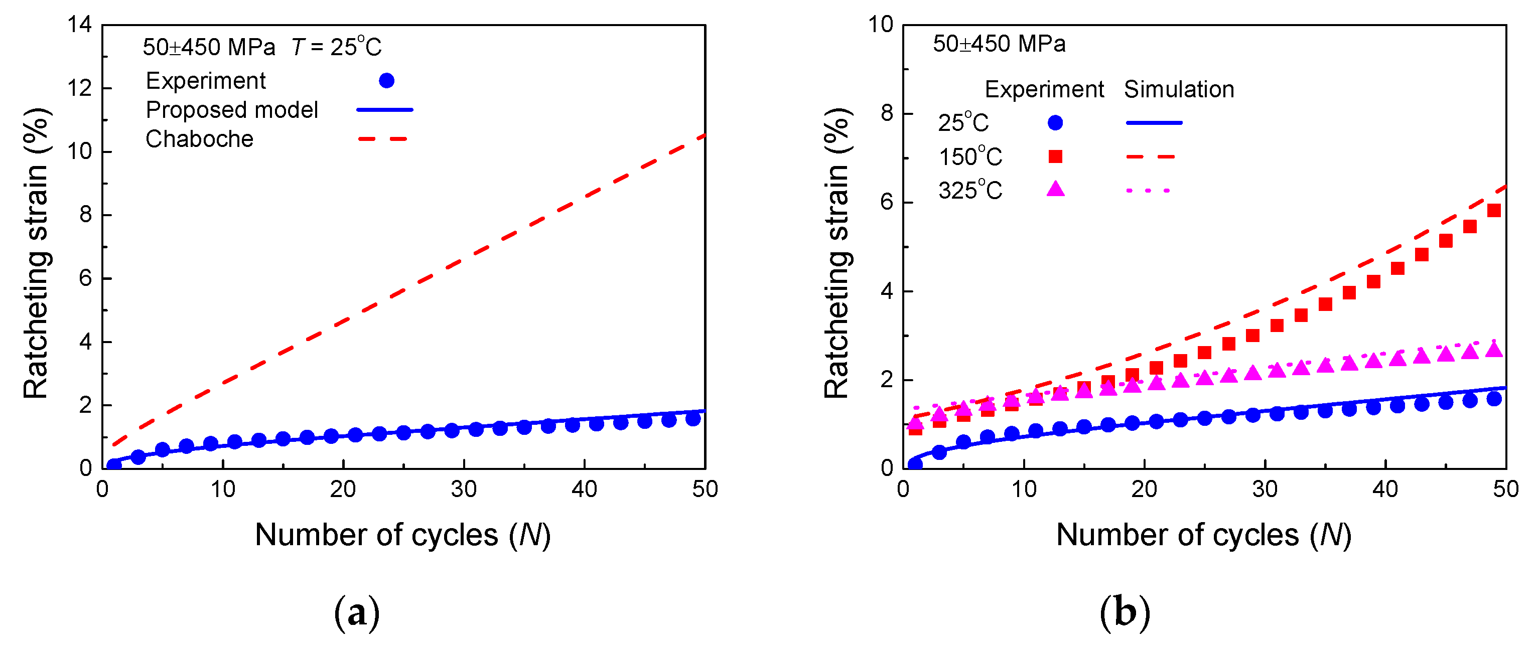Metals 08 00955 g005