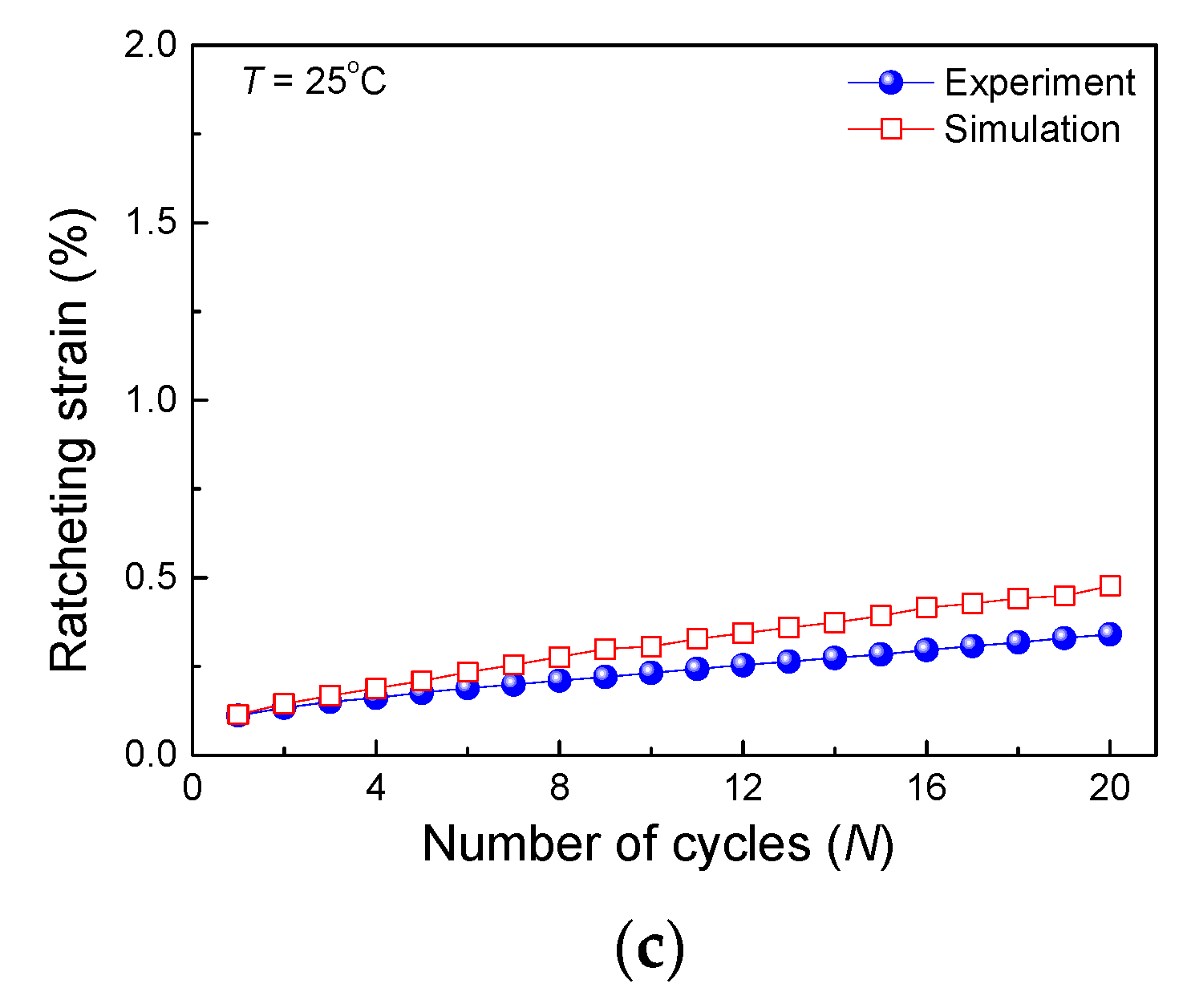 Metals 08 00955 g007b