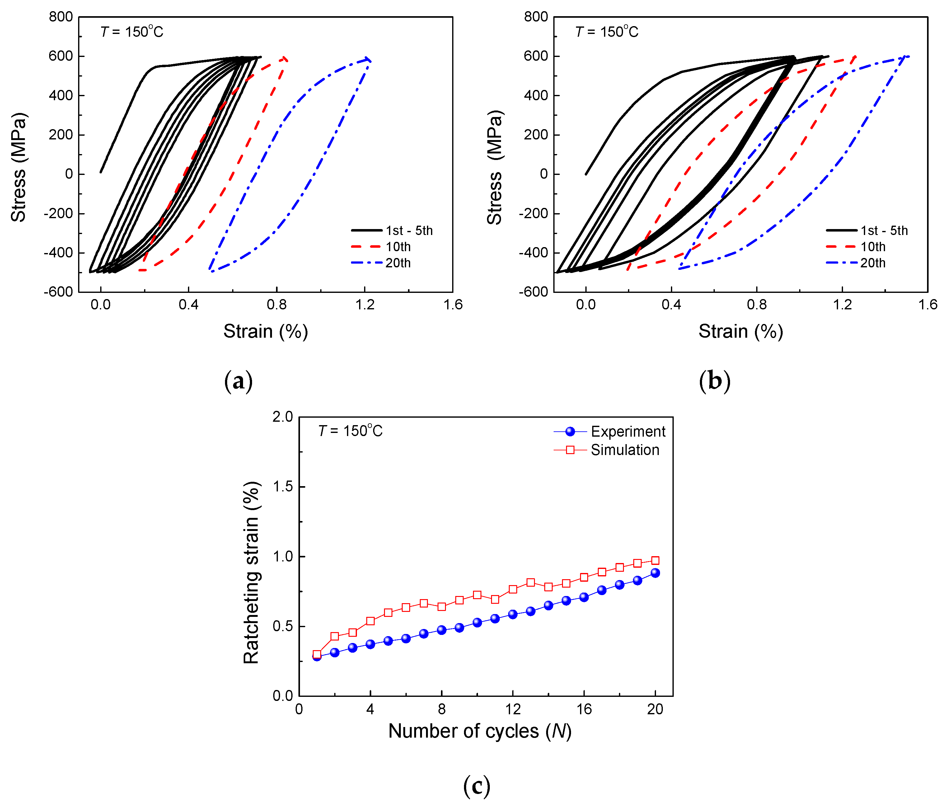 Metals 08 00955 g008
