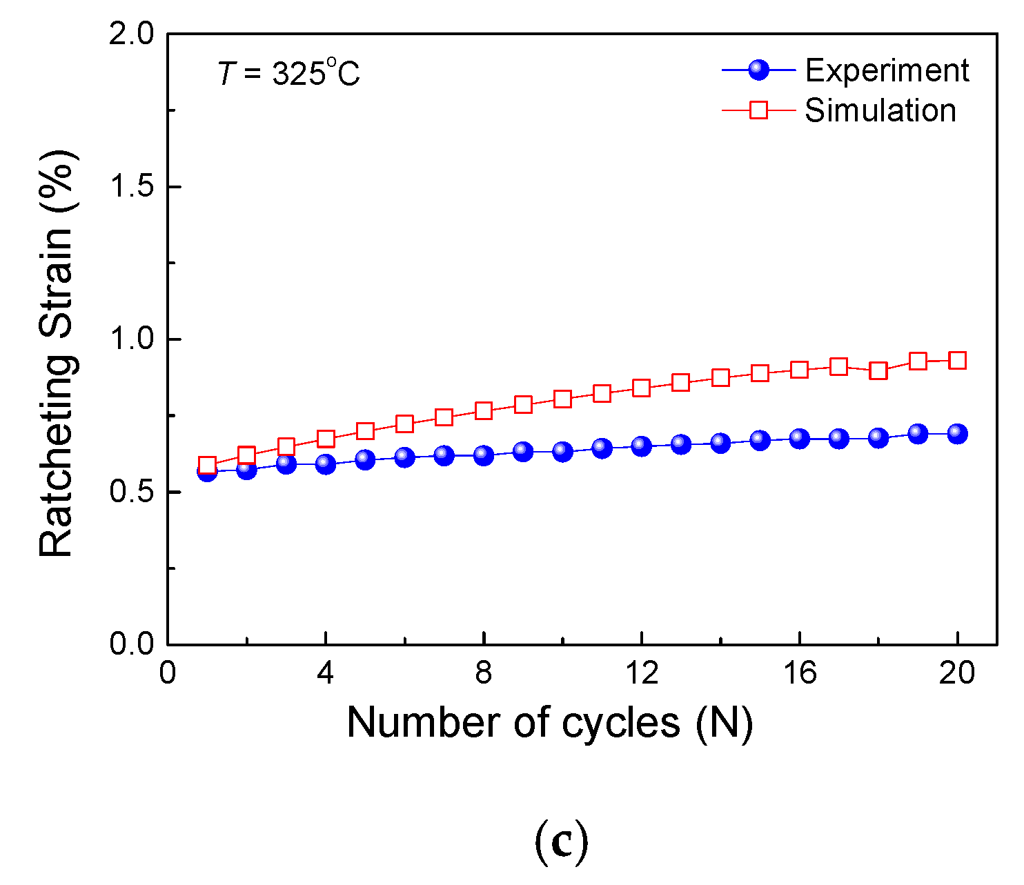 Metals 08 00955 g009b
