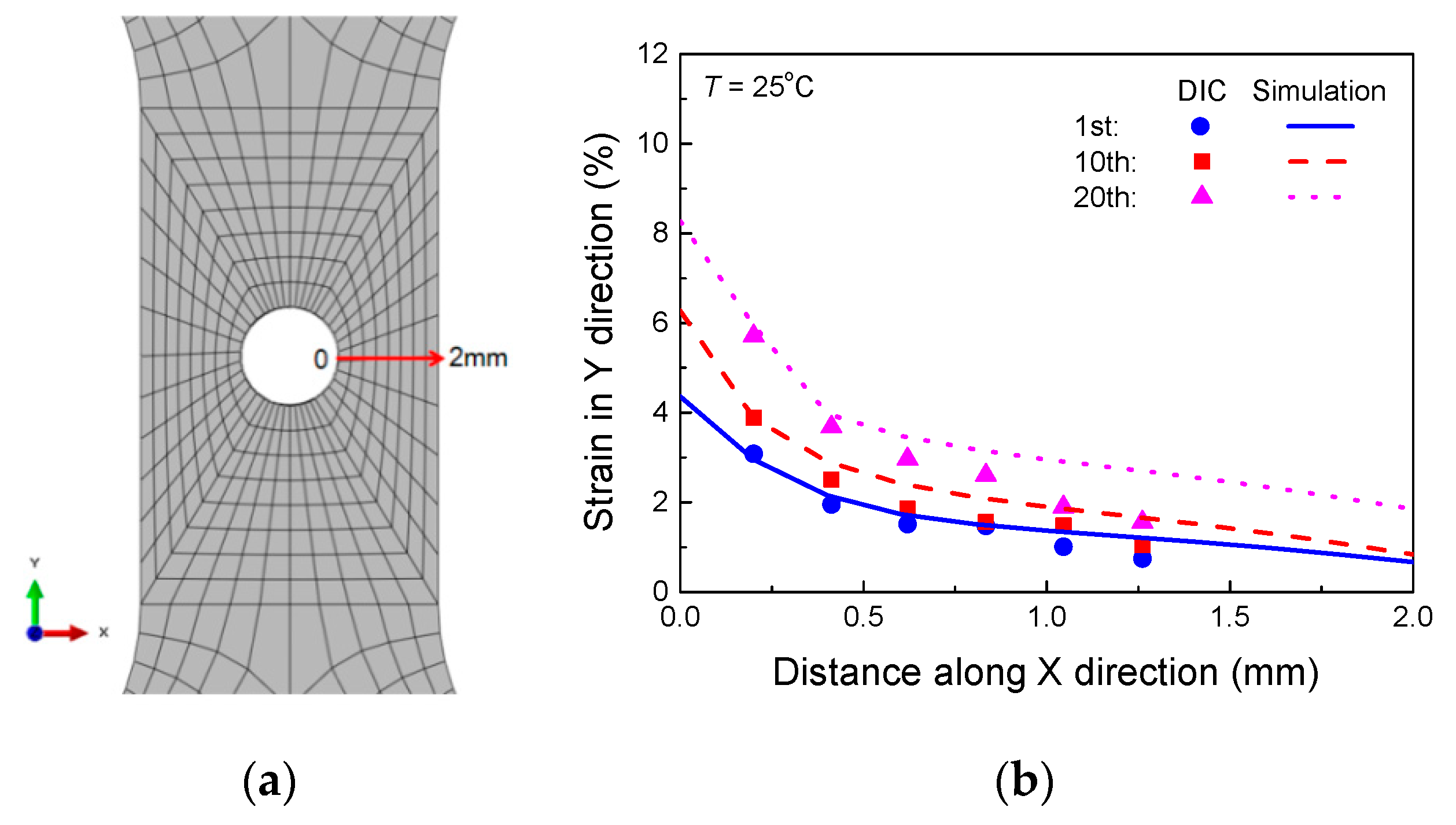 Metals 08 00955 g013