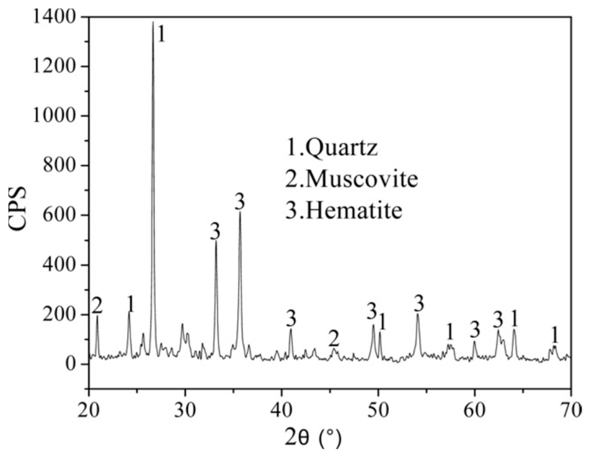 Metals 08 00957 g002