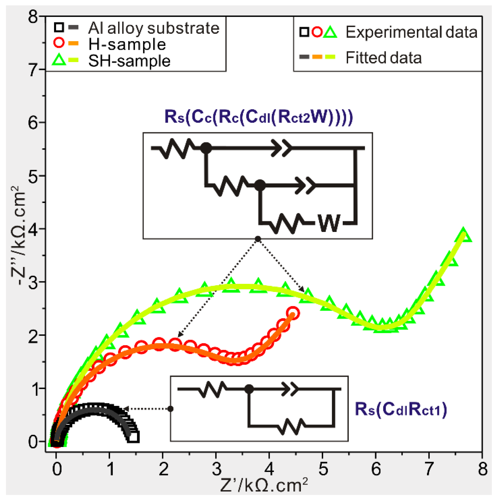 Metals 08 00960 g006