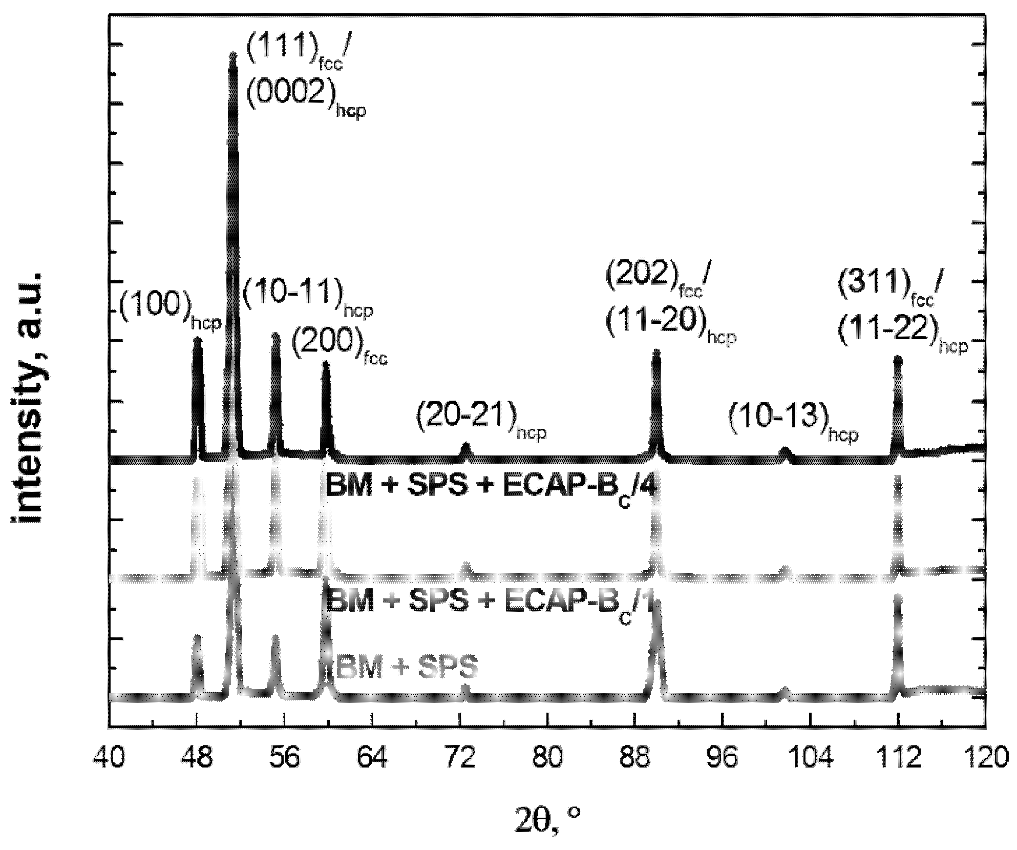 Metals 08 00962 g006