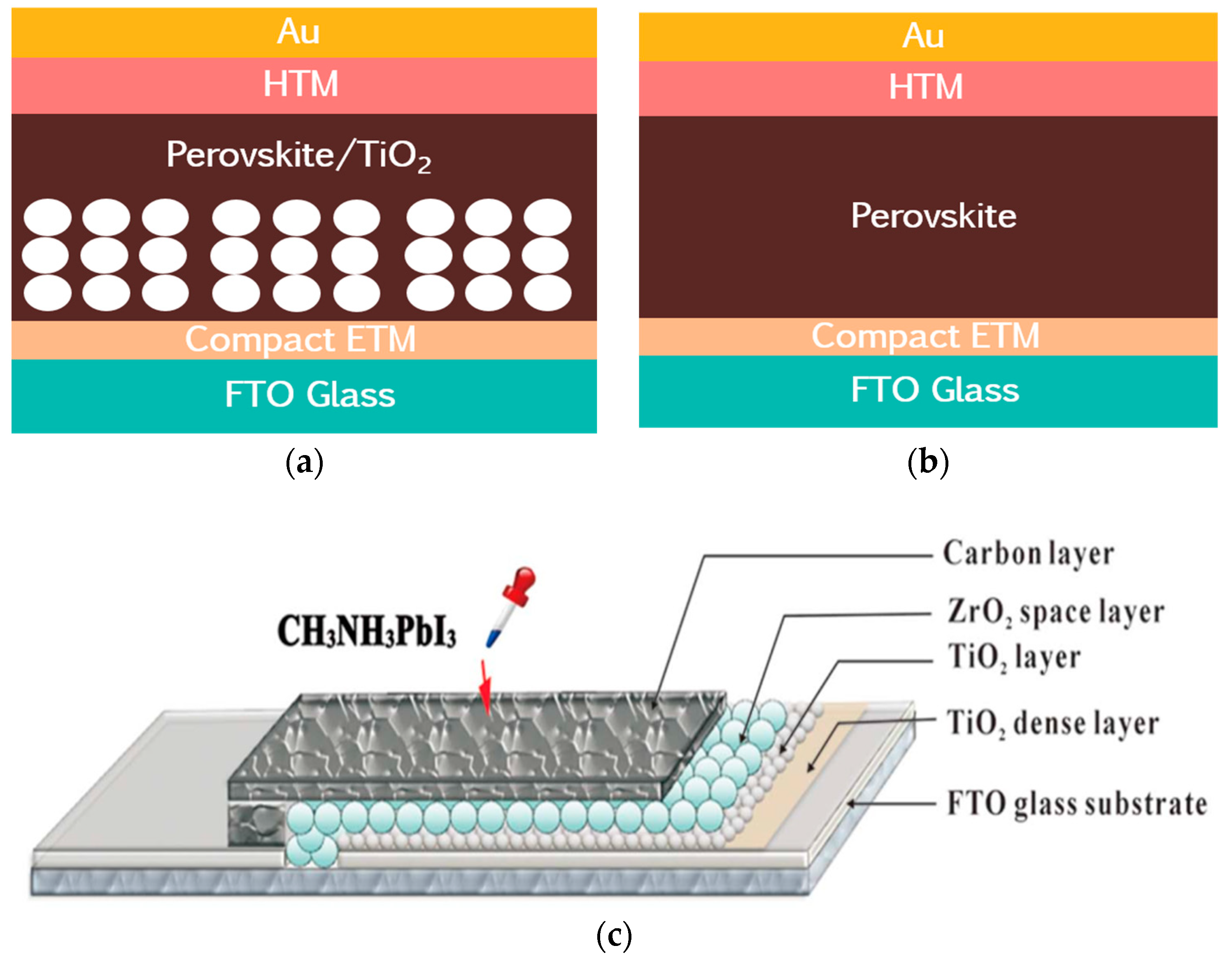 Metals 08 00964 g002 Metals 08 00964 g002